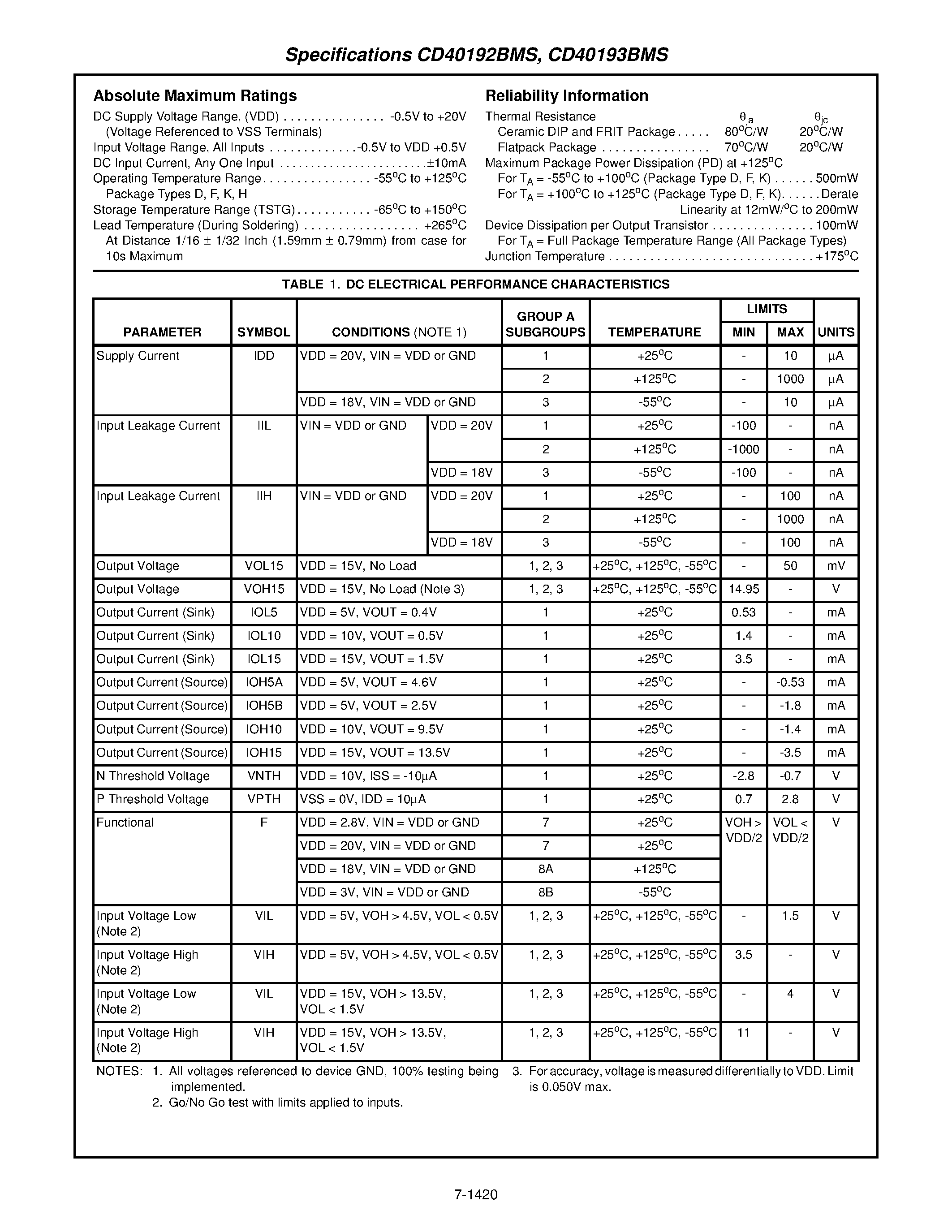 Datasheet CD40193BMS page 2 Datasheet CD40193BMS - CMOS Presettable Up/Down Counters (Dual Clock With Reset) page 2