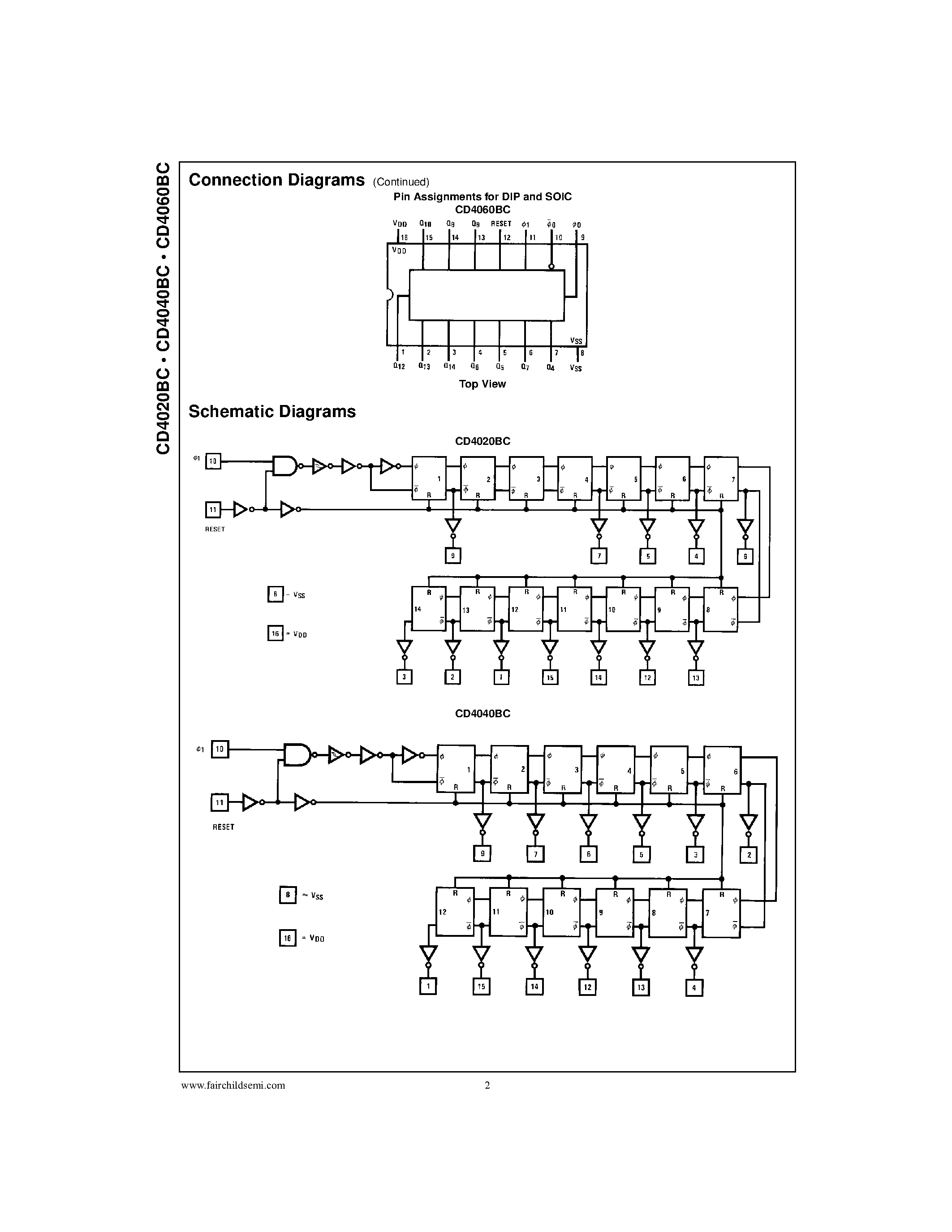 Datasheet CD4020 page 2 Datasheet CD4020 - 14-Stage Ripple Carry Binary Counters . 12-Stage Ripple Carry Binary Counters . 14-Stage Ripple Carry Binary Counters page 2
