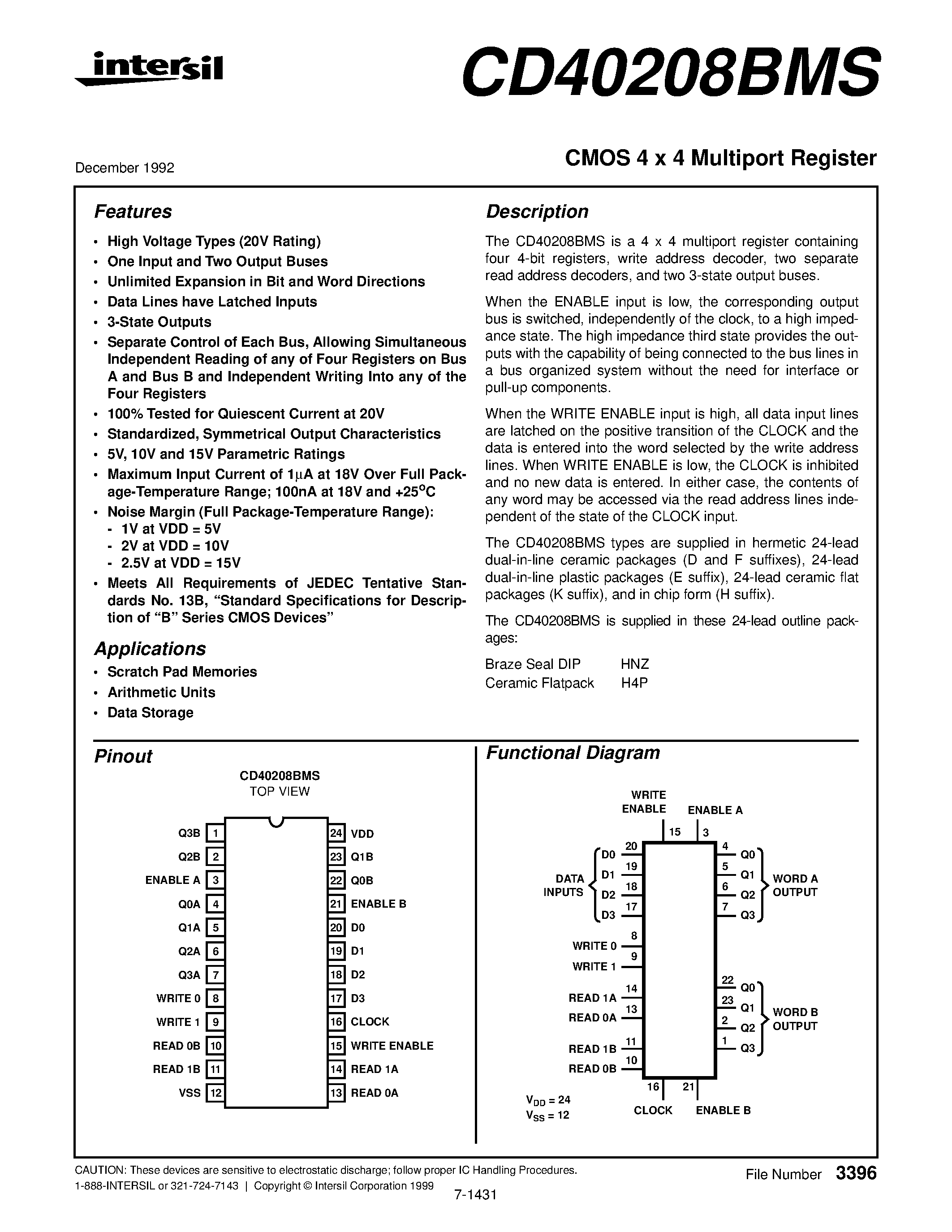 Даташит CD40208BMS - CMOS 4 x 4 Multiport Register страница 1