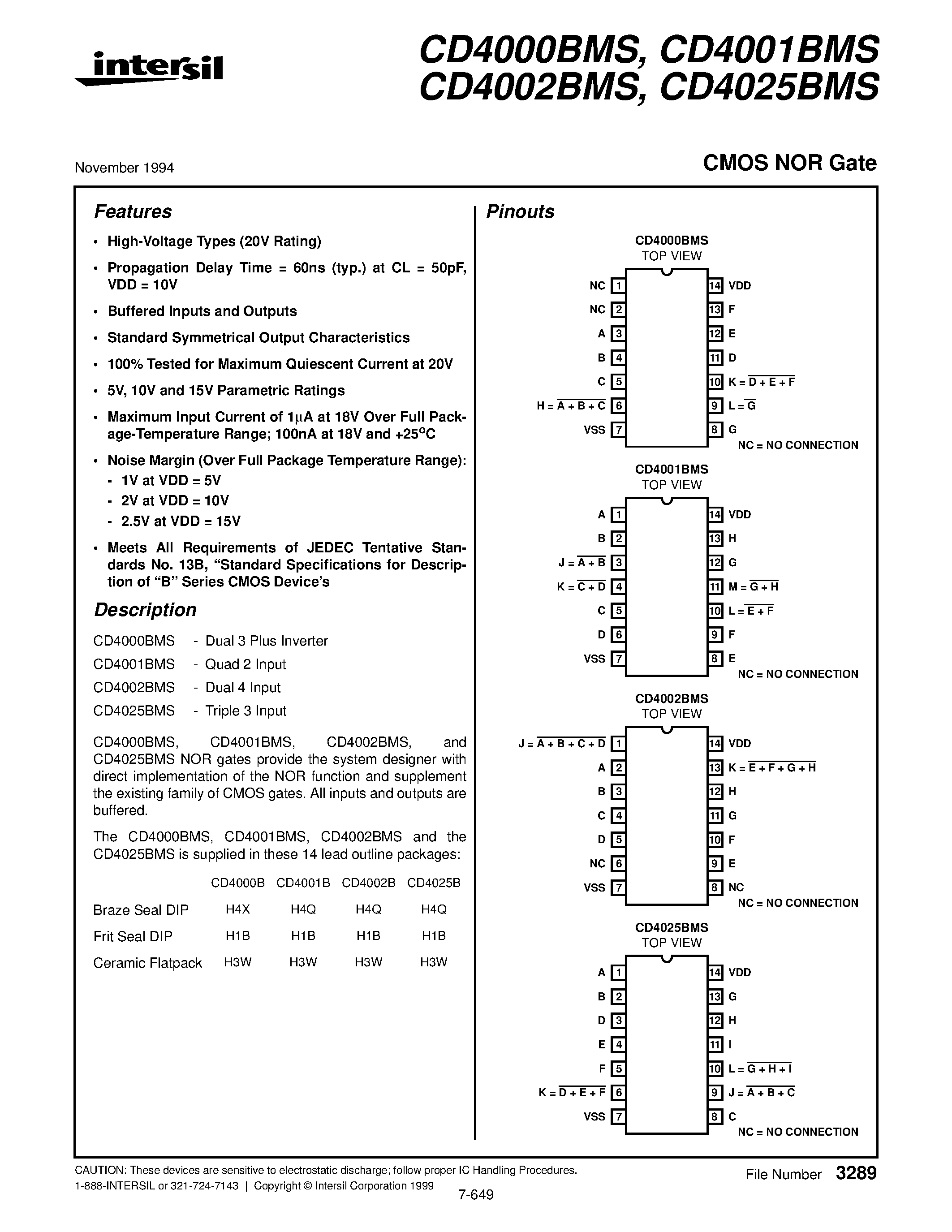 Даташит CD4025BMS - CMOS NOR Gate страница 1