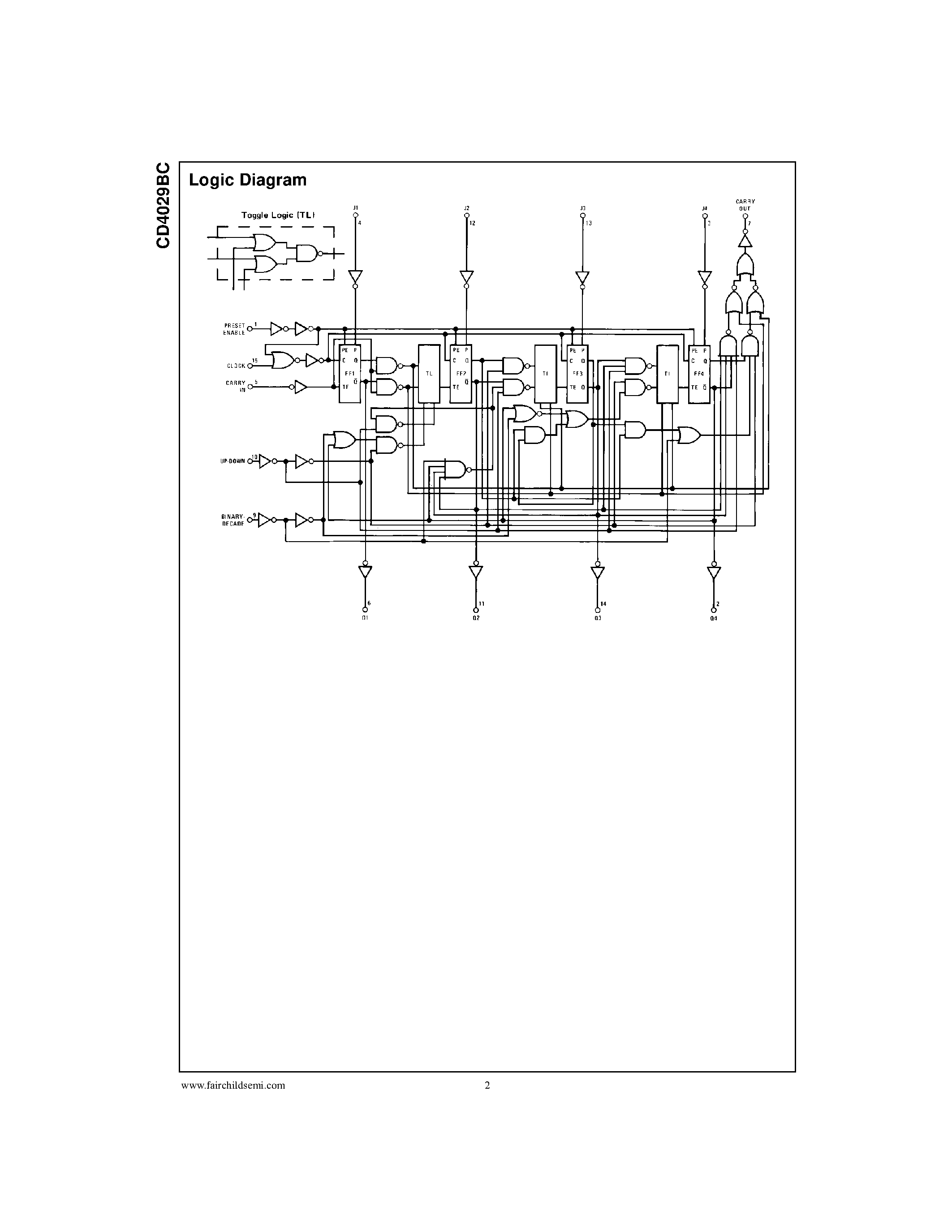 Даташит CD4029BCN - Presettable Binary/Decade Up/Down Counter страница 2