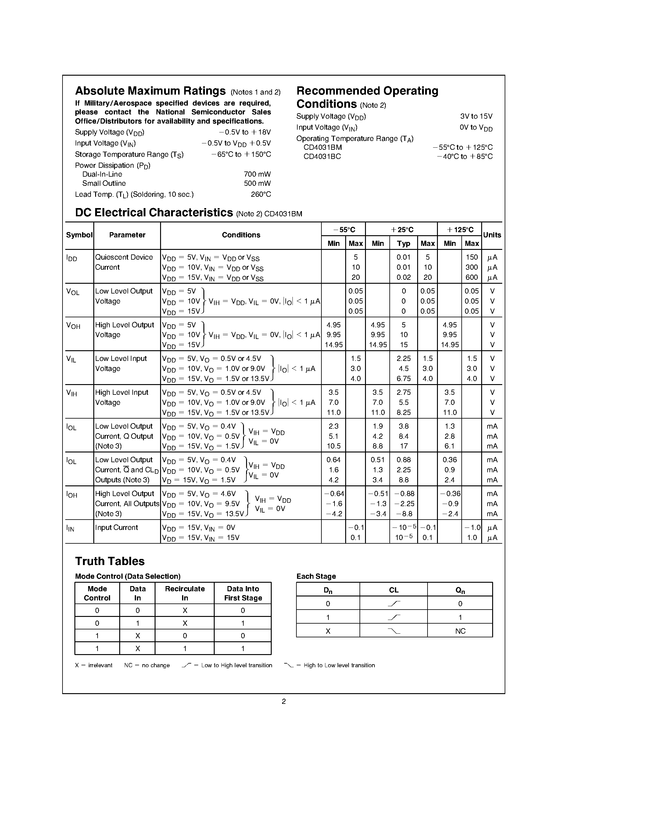 Datasheet CD4031BM page 2 Datasheet CD4031BM - 64-Stage Static Shift Register page 2