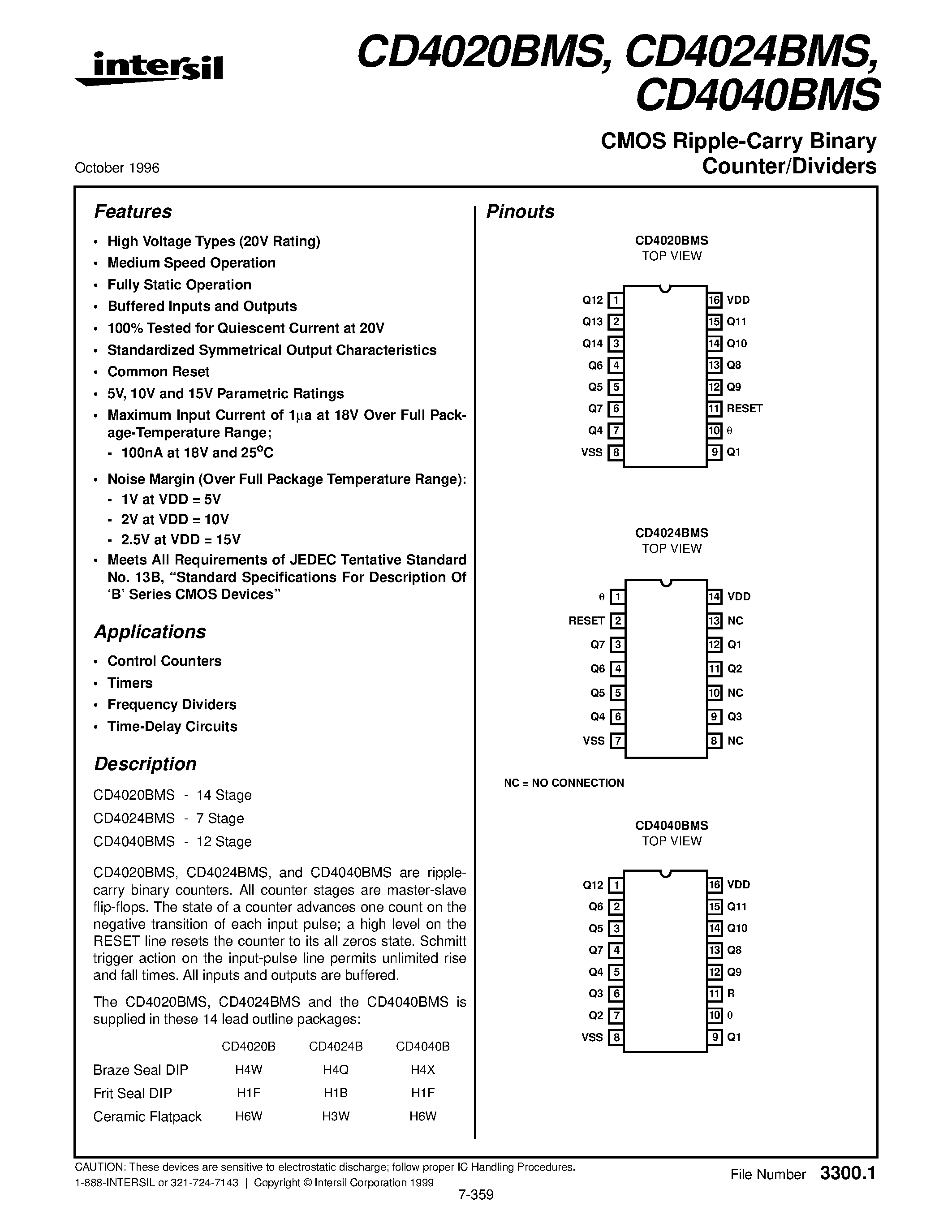 Даташит CD4040BMS - CMOS Ripple-Carry Binary Counter/Dividers страница 1