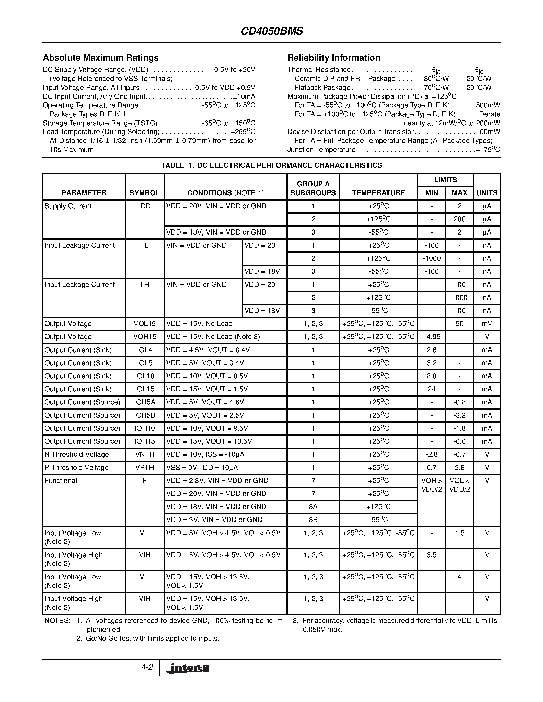 Datasheet CD4050BMS page 2 Datasheet CD4050BMS - CMOS Hex Buffer/Converter page 2