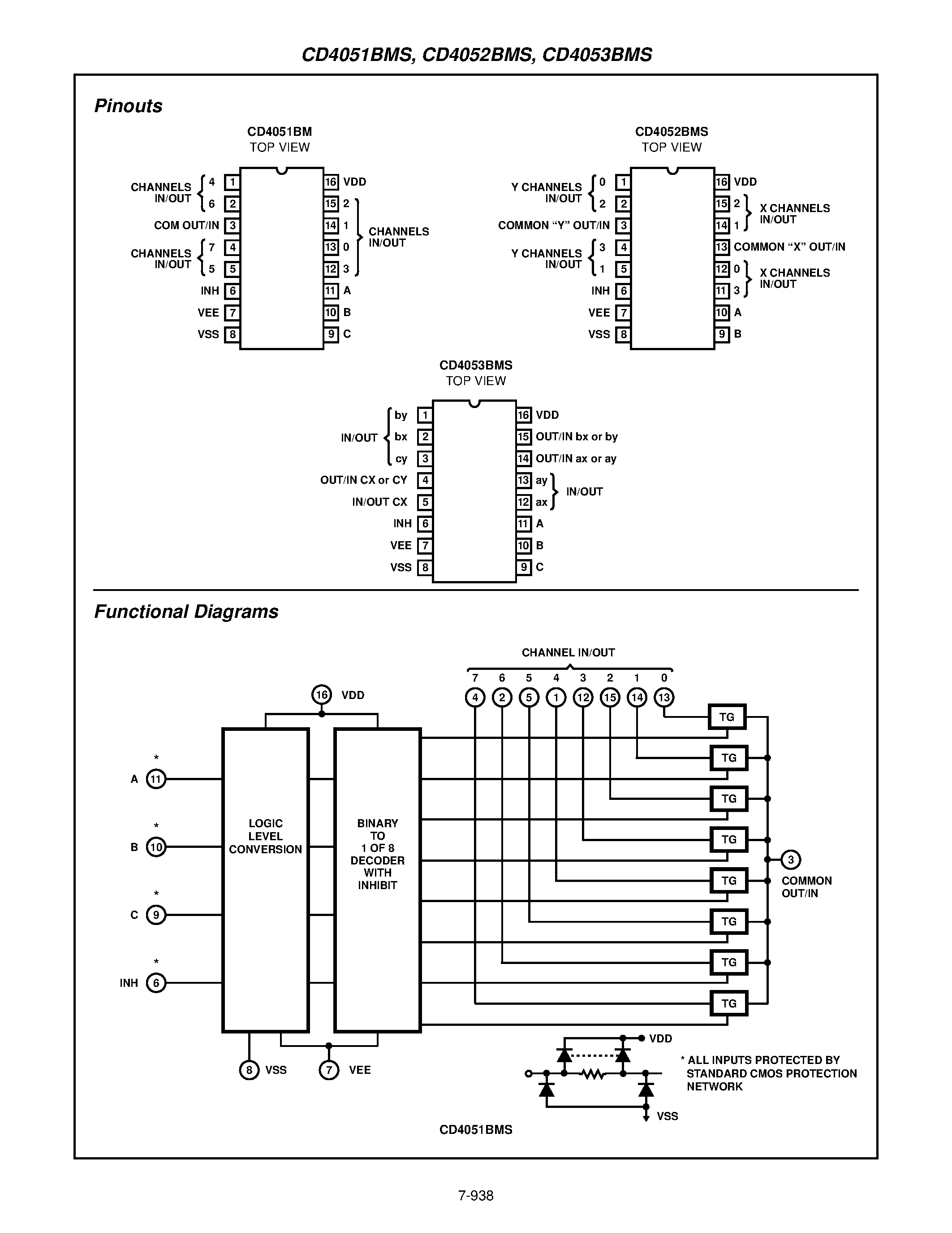 Даташит на микросхему CD4053BMS страница 2 Даташит CD4053BMS - CMOS Analog Multiplexers/Demultiplexers страница 2
