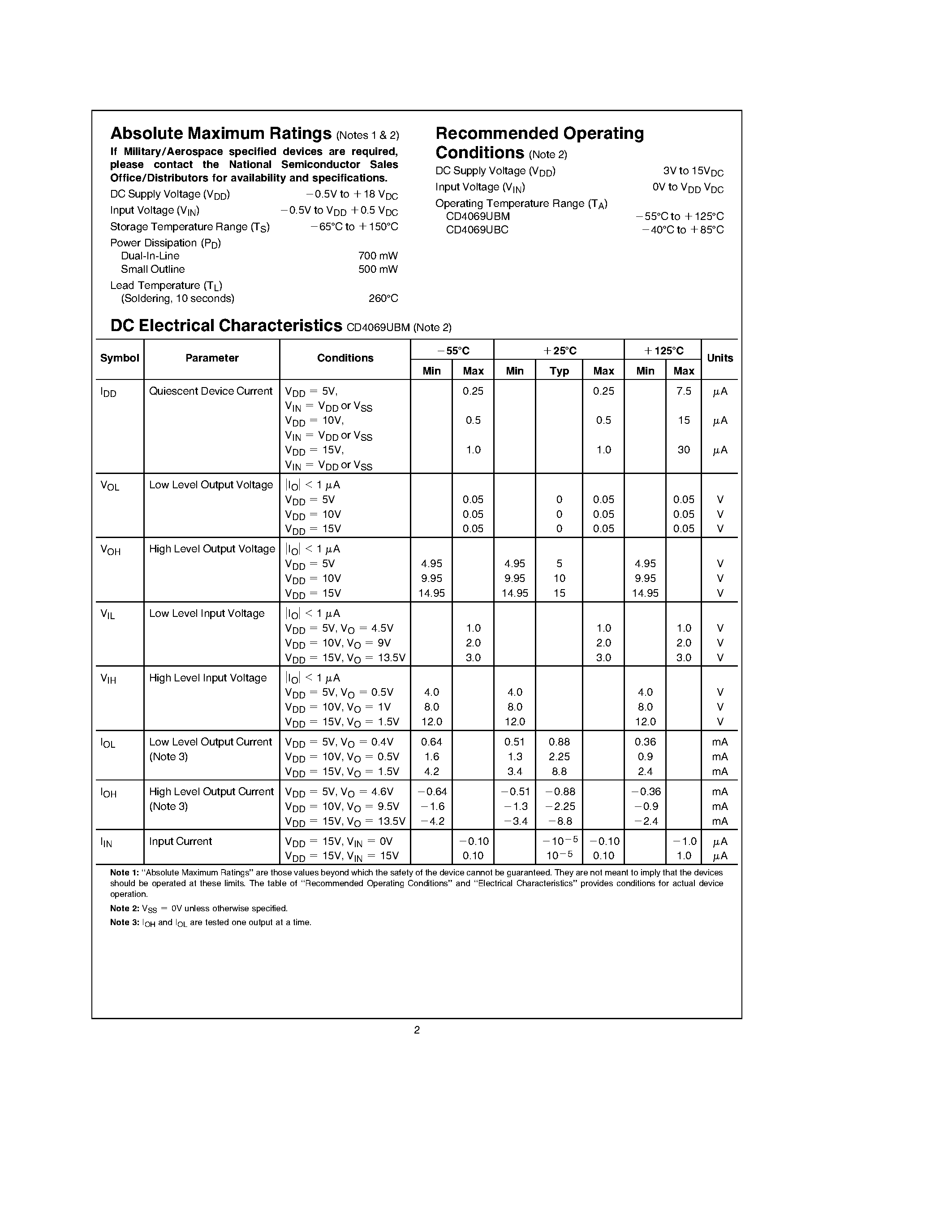 Даташит CD4069 - Inverter Circuits страница 2
