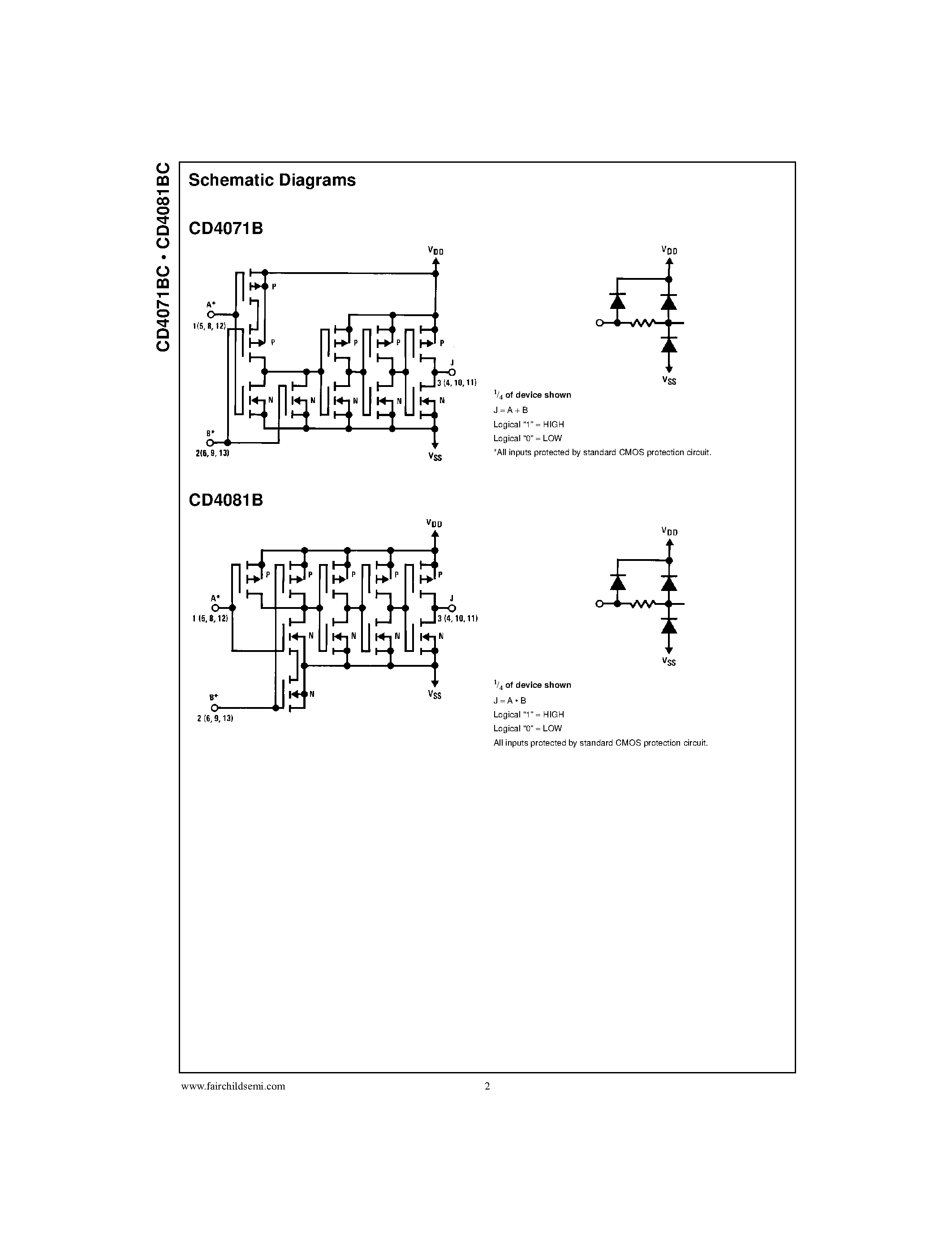 Даташит CD4071BC - Quad 2-Input OR Buffered B Series Gate . Quad 2-Input AND Buffered B Series Gate страница 2