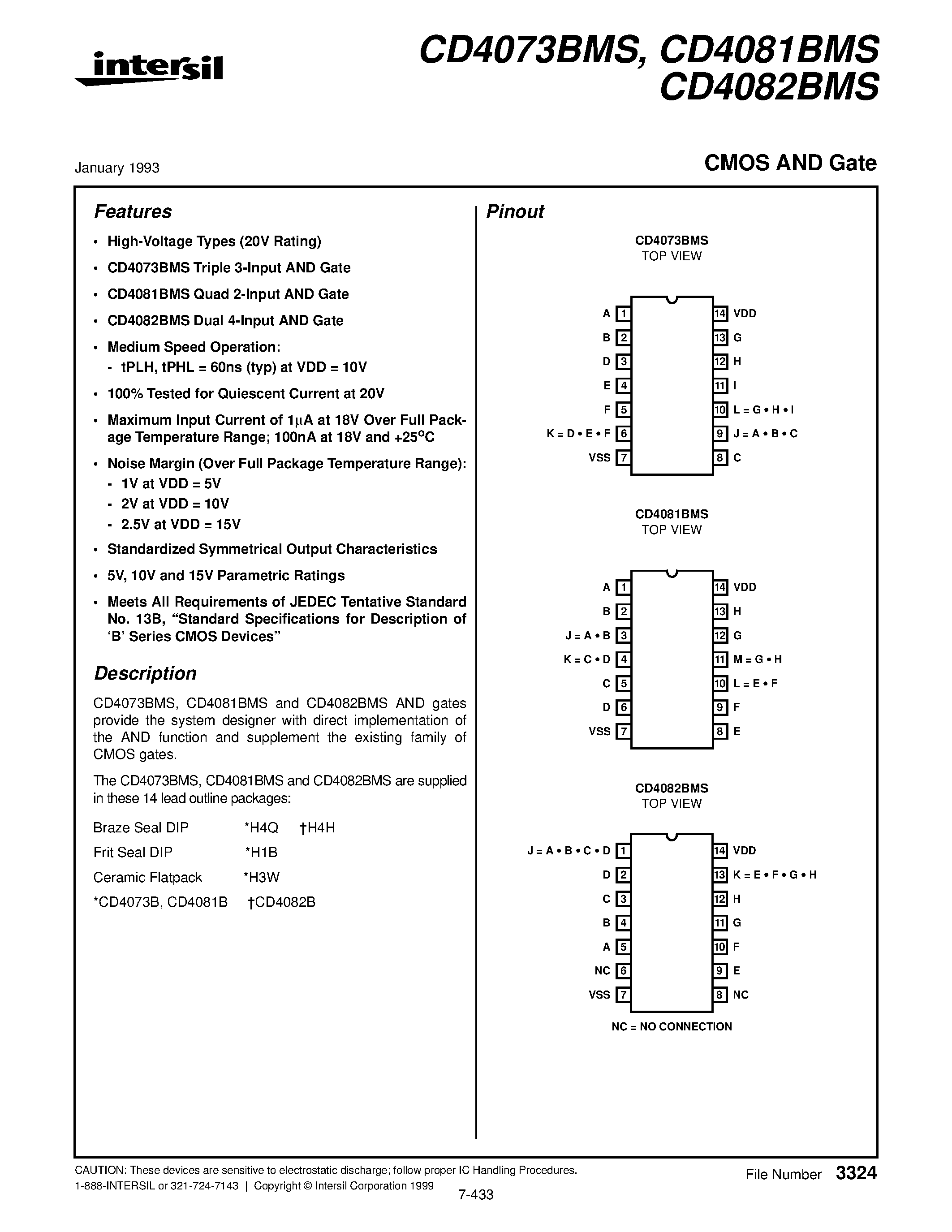 Даташит CD4073BMS - CMOS AND Gate страница 1