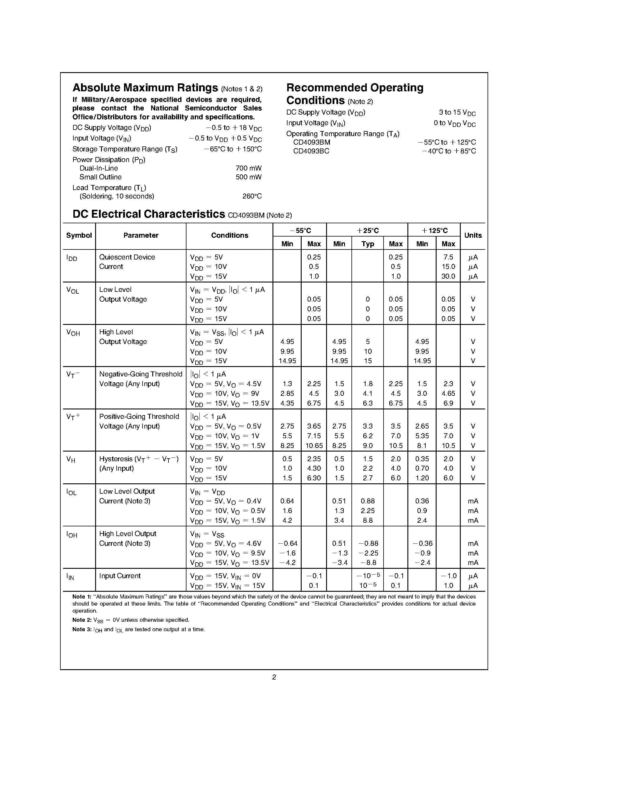 Даташит CD4093BC - Quad 2-Input NAND Schmitt Trigger страница 2