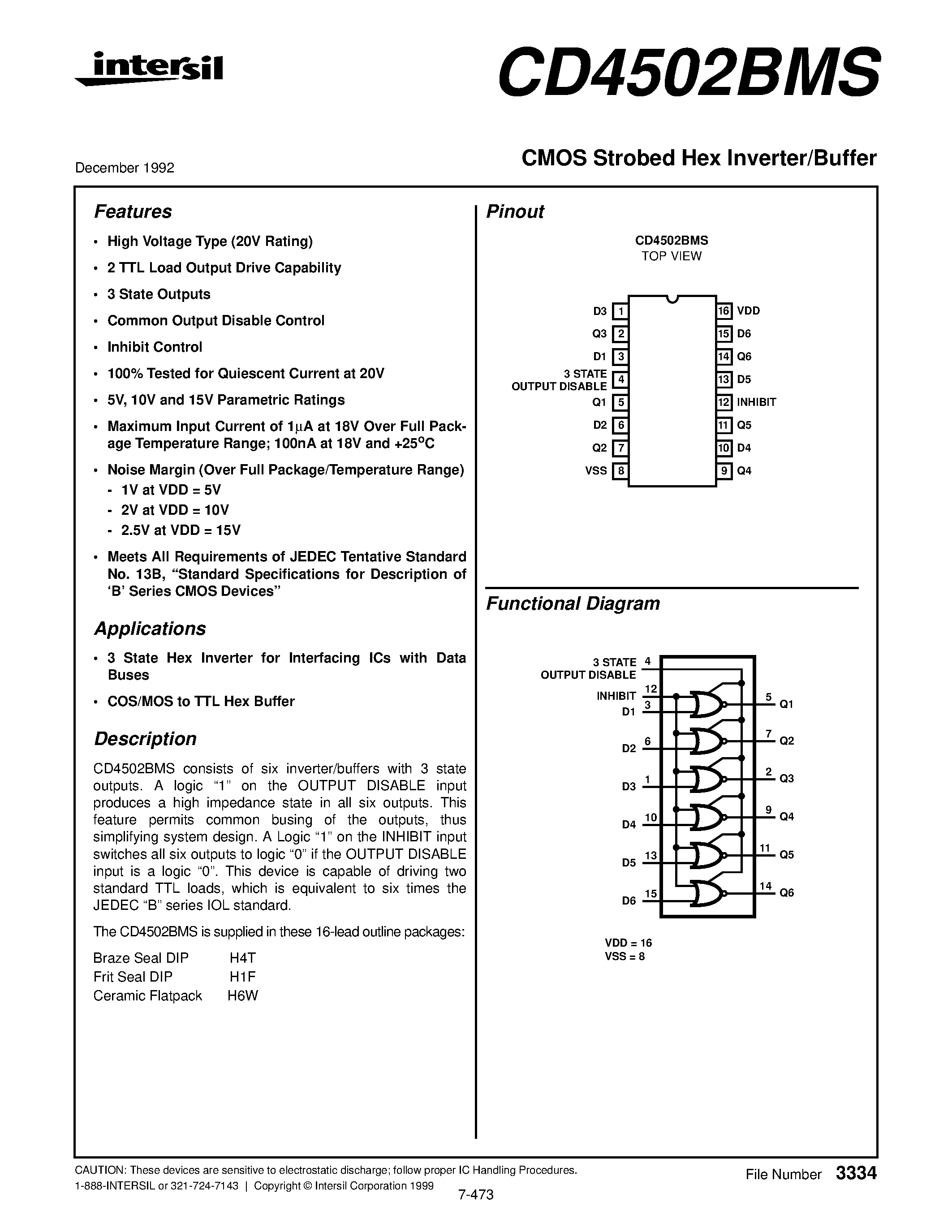 Даташит CD4502BMS - CMOS Strobed Hex Inverter/Buffer страница 1