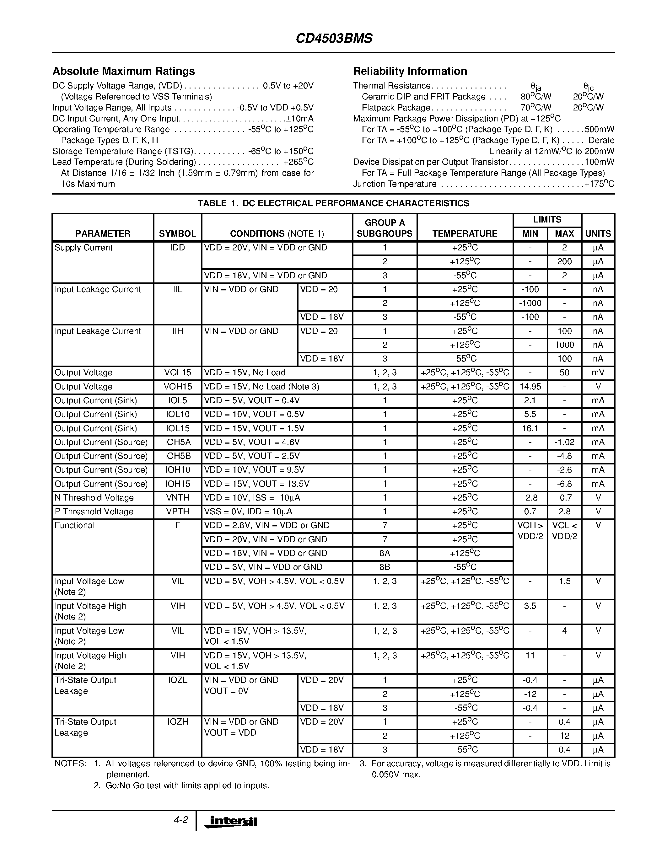 Даташит CD4503 - CMOS Hex Buffer страница 2