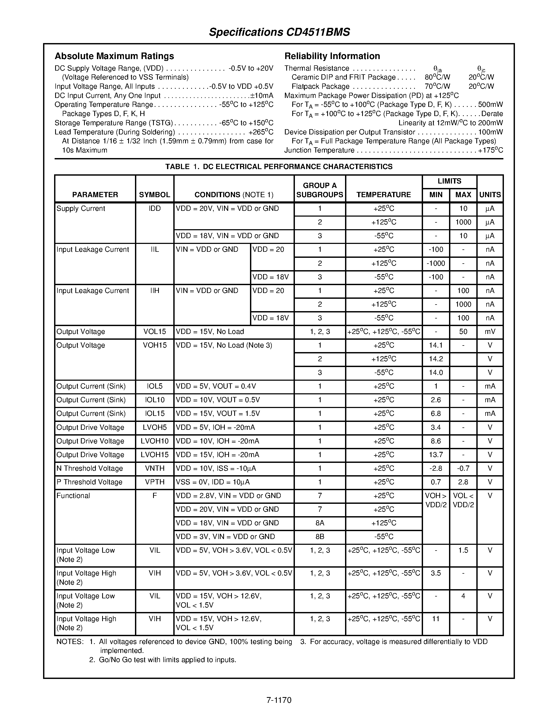 Даташит CD4511BMS - CMOS BCD-to-7-Segment Latch Decoder Drivers страница 2