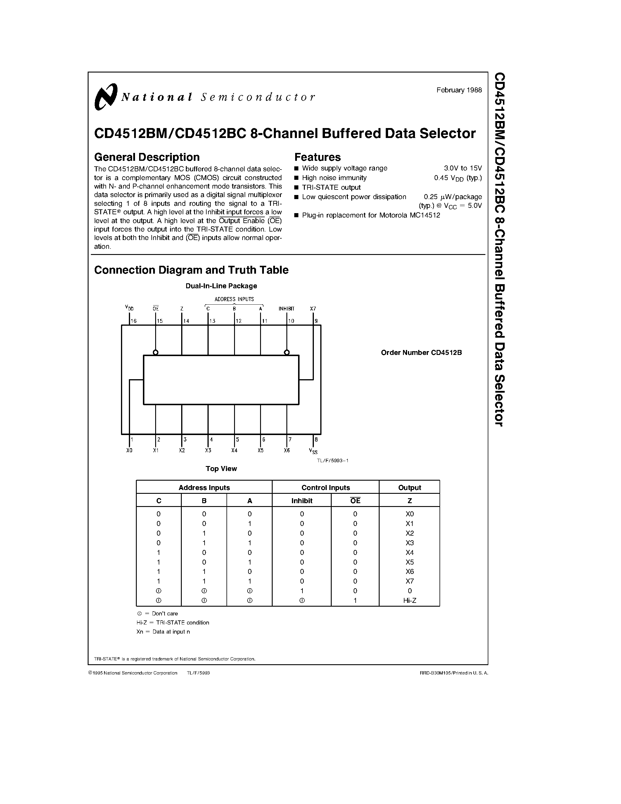 Даташит CD4512BM - 8-Channel Buffered Data Selector страница 1