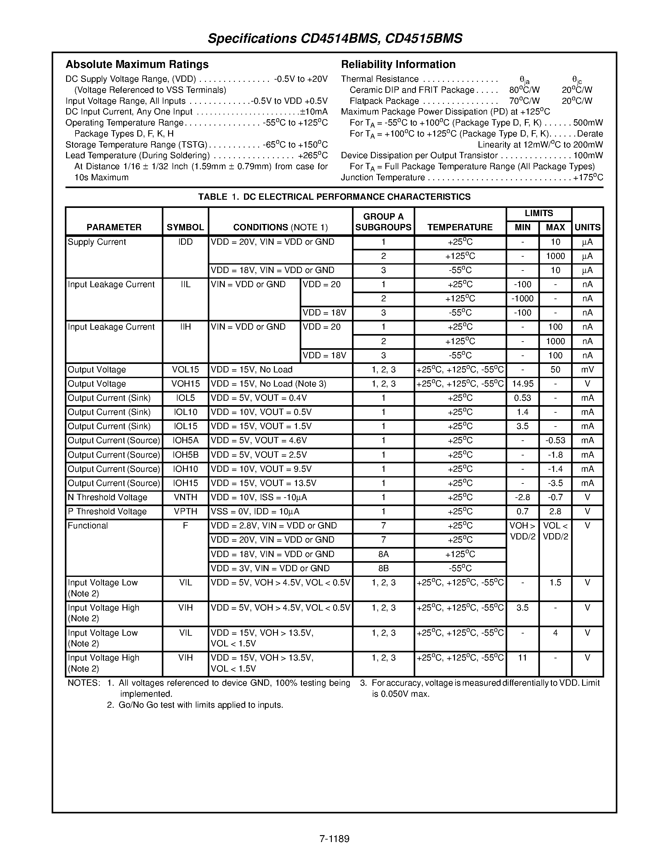 Даташит CD4514 - CMOS 4-Bit Latch/4-to-16 Line Decoders страница 2