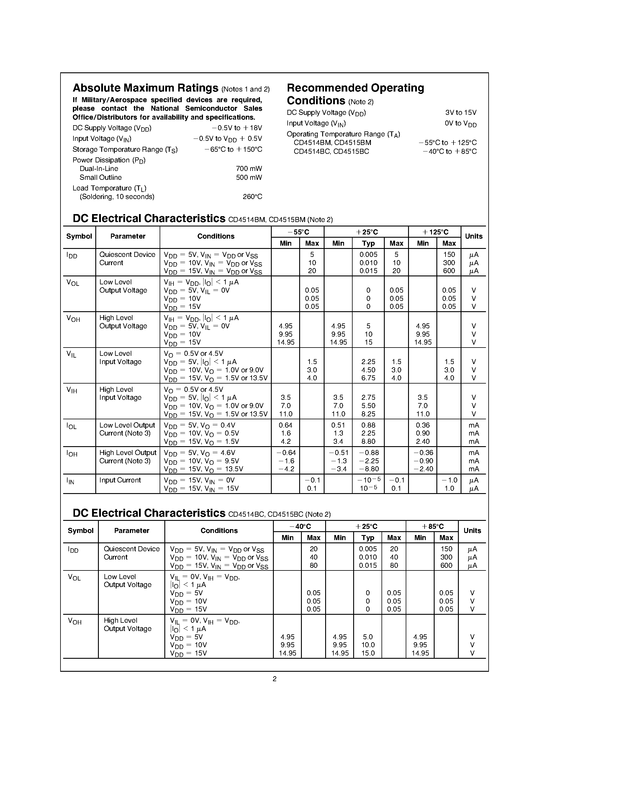 Даташит CD4514BM - 4-Bit Latched/4-to-16 Line Decoders страница 2