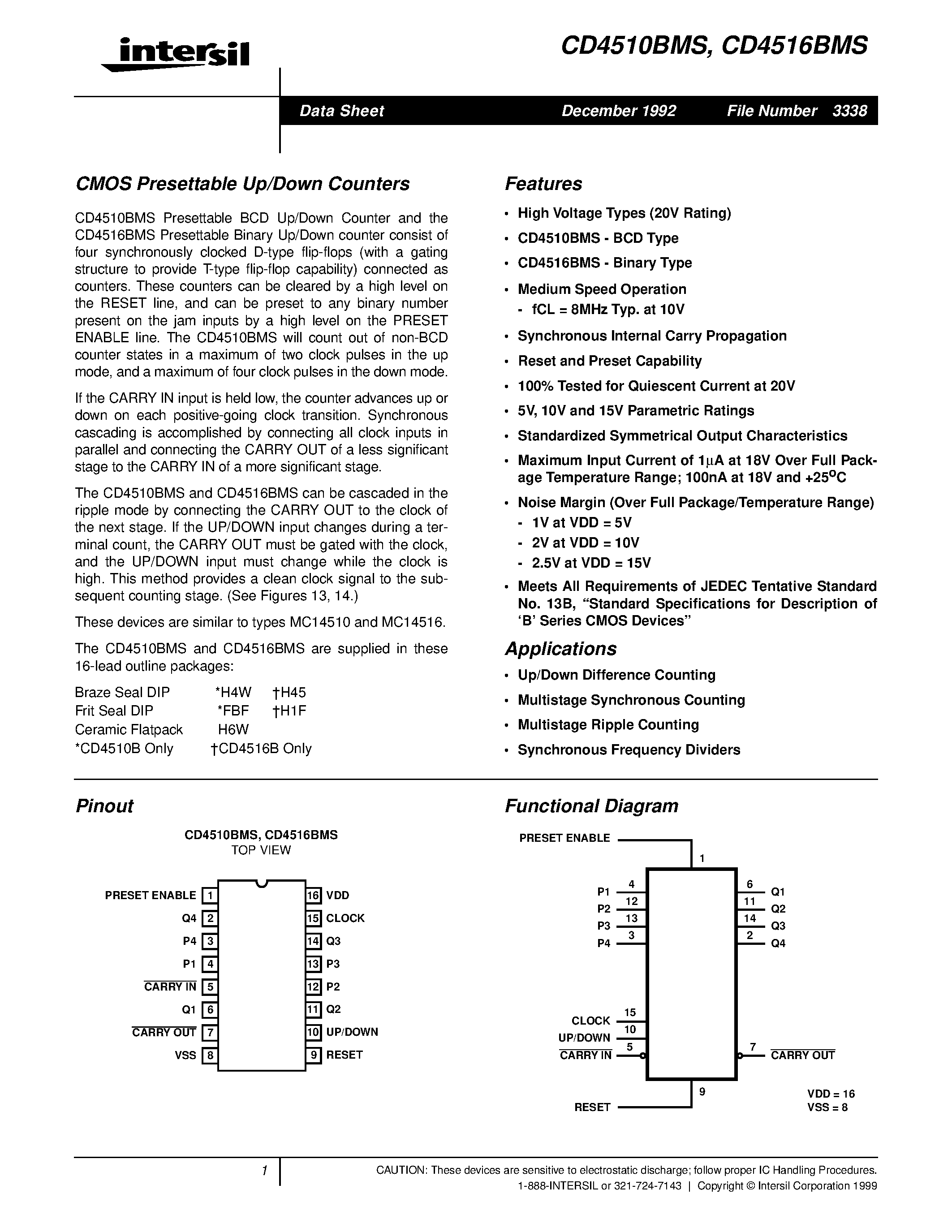 Даташит CD4516BMS - CMOS Presettable Up/Down Counters страница 1