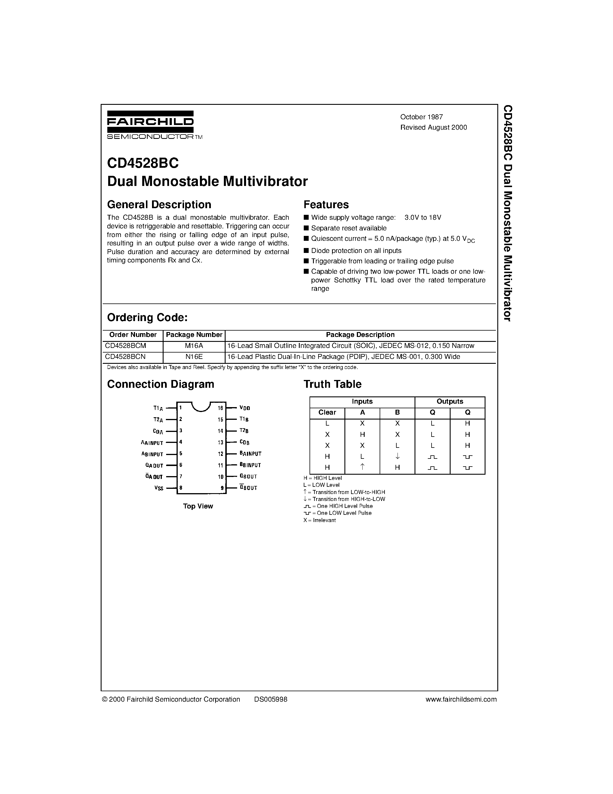 Даташит CD4528BC - Dual Monostable Multivibrator страница 1
