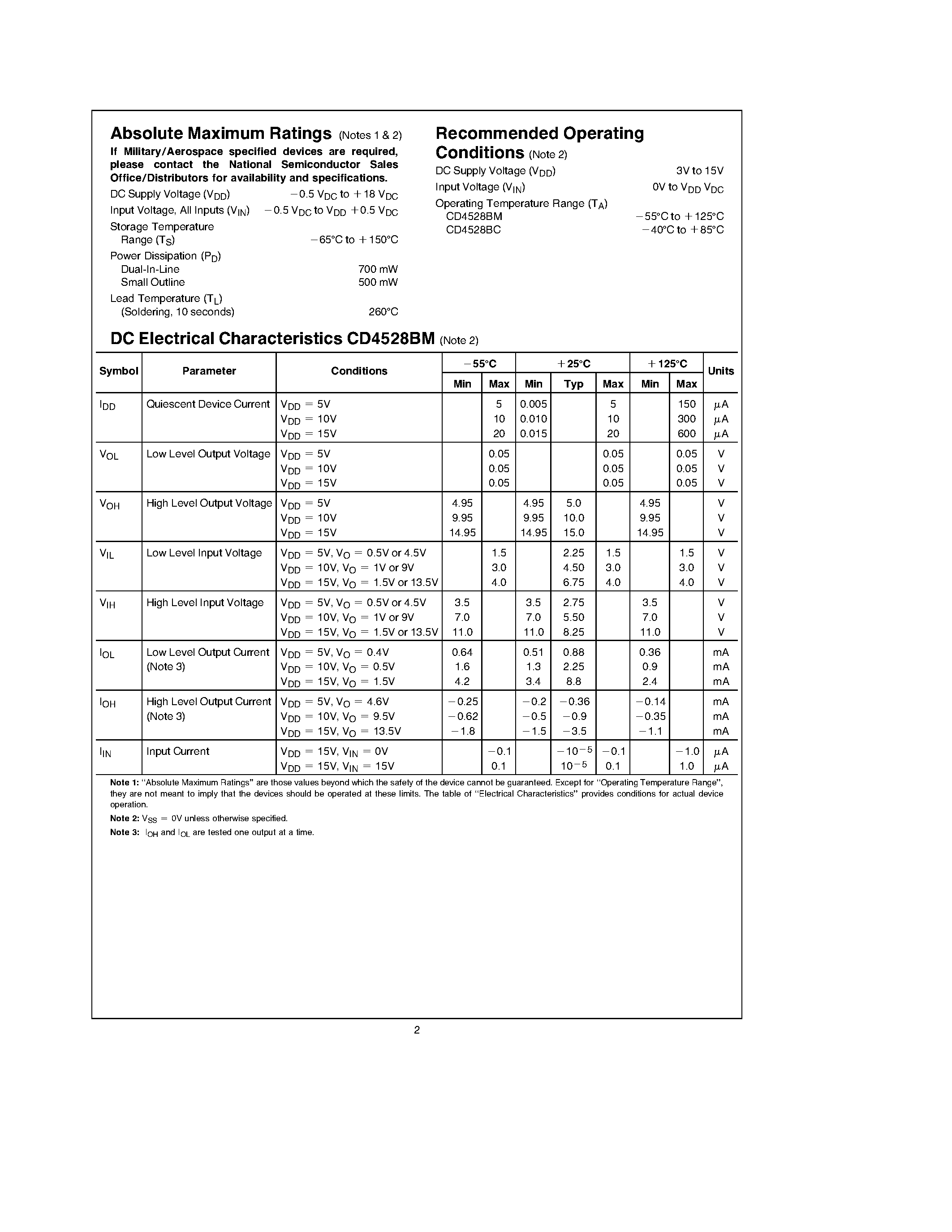 Datasheet CD4528BCJ - Dual Monostable Multivibrator page 2