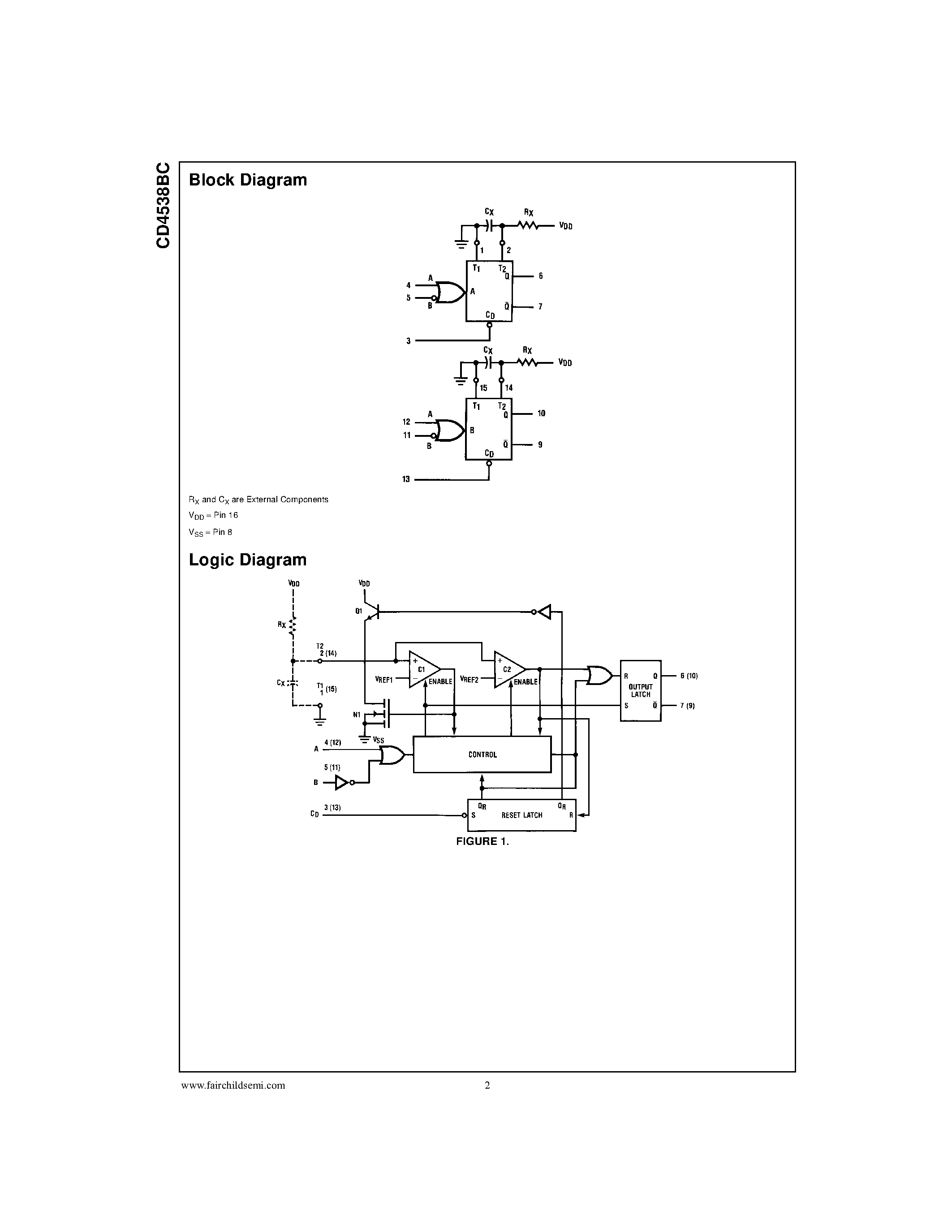 Даташит на микросхему CD4538BCM страница 2 Даташит CD4538BCM - Dual Precision Monostable страница 2