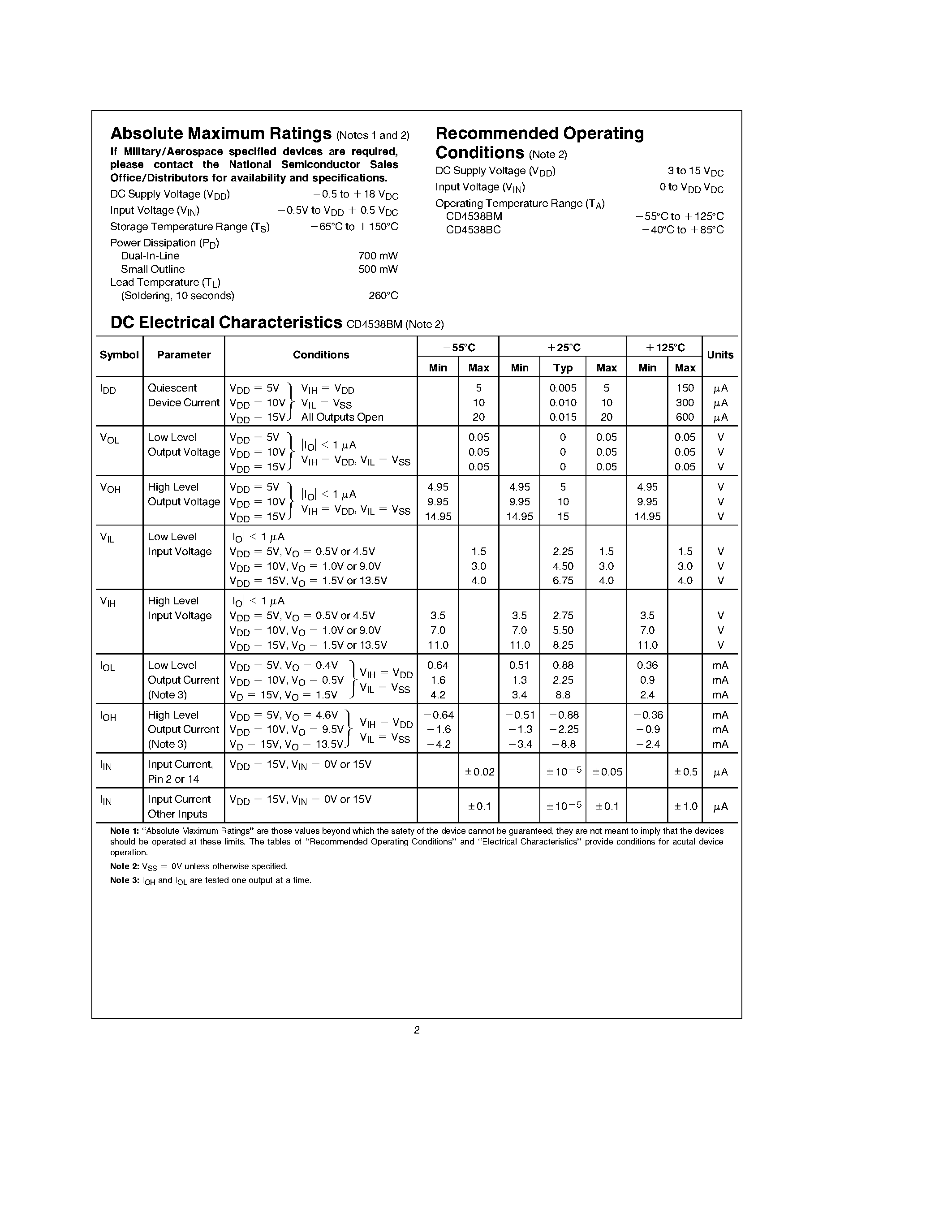 Даташит CD4538BM - Dual Precision Monostable страница 2