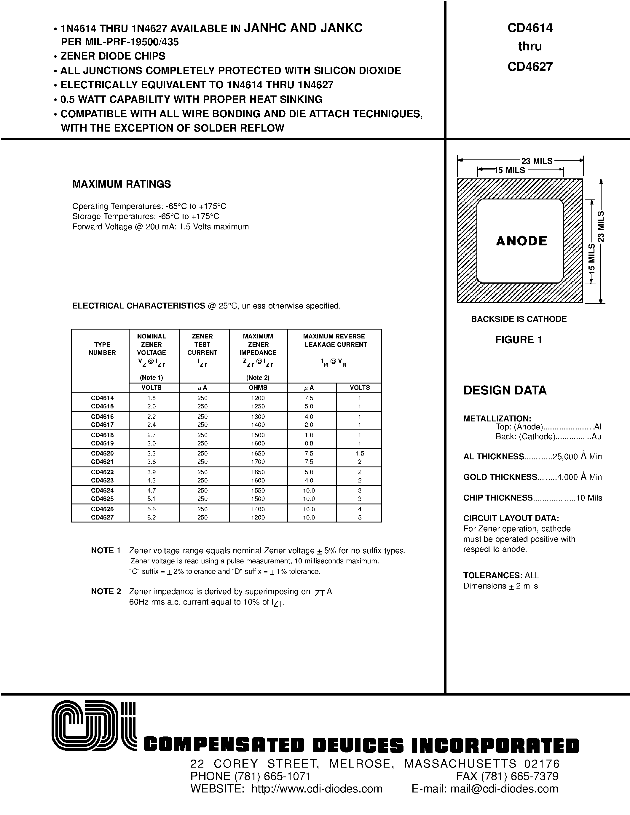 Datasheet CD4627 - ZENER DIODE CHIPS page 1