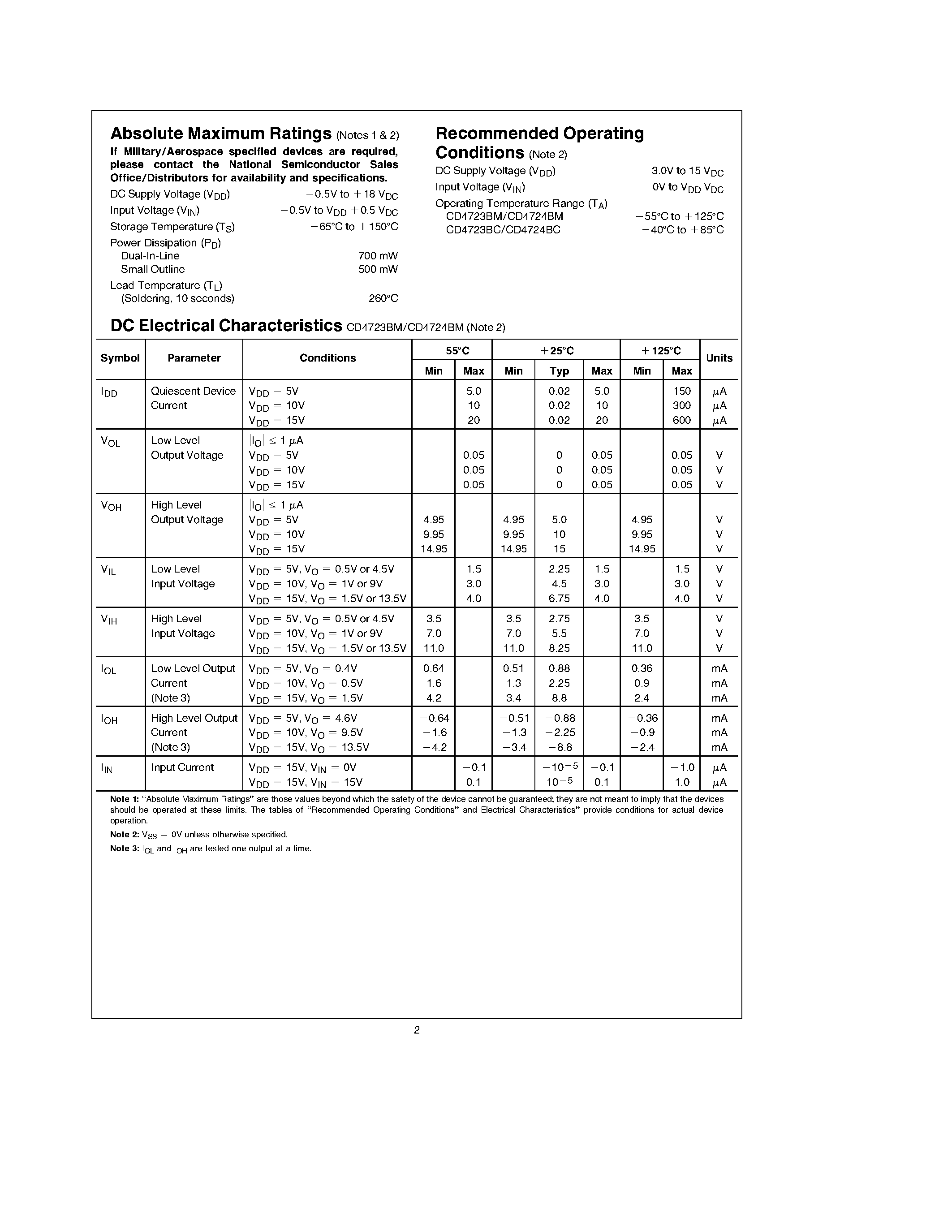 Datasheet CD4723BMN page 2 Datasheet CD4723BMN - Dual 4-Bit/ 8-Bit Addressable Latch page 2