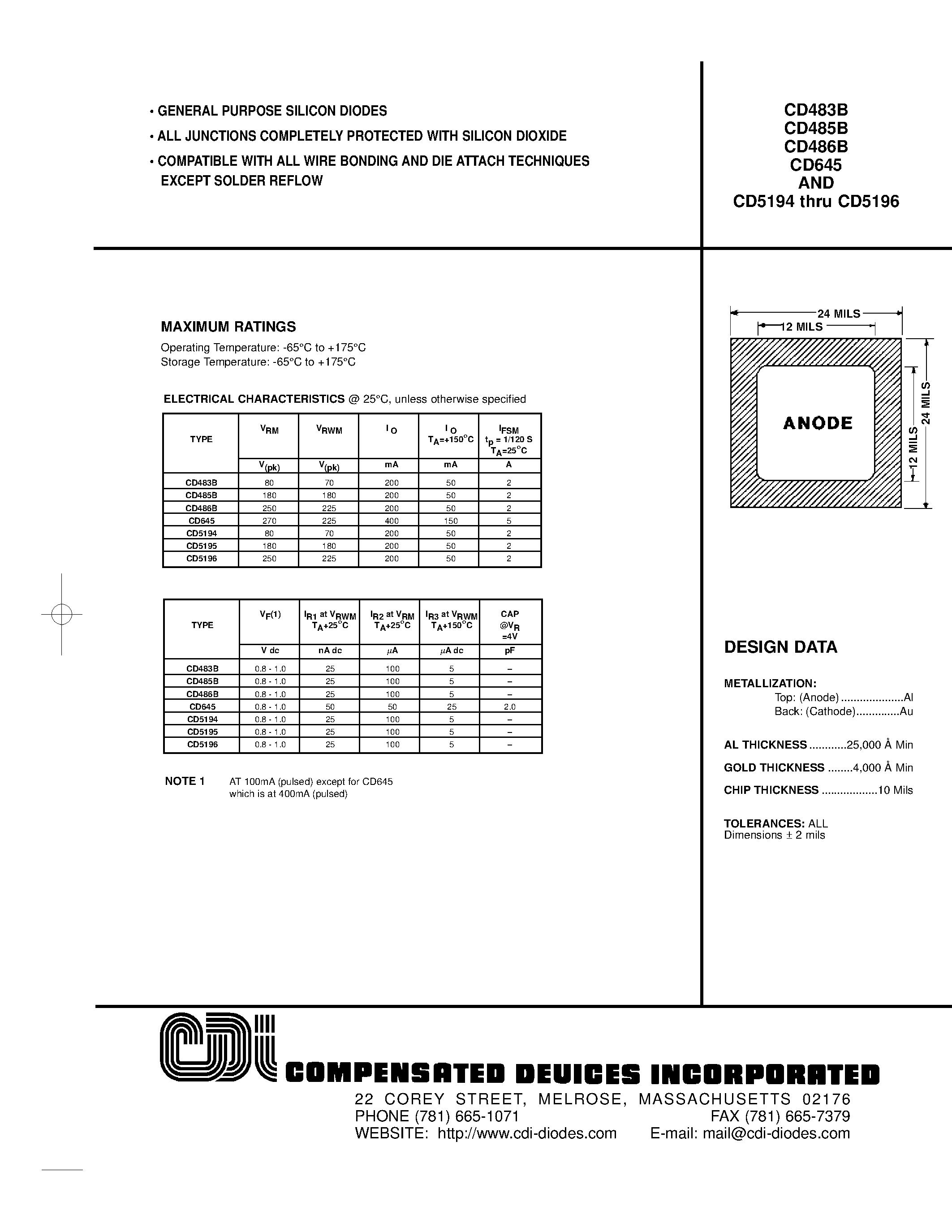 Datasheet CD5196 page 1 Datasheet CD5196 - GENERAL PURPOSE SILICON DIODES page 1