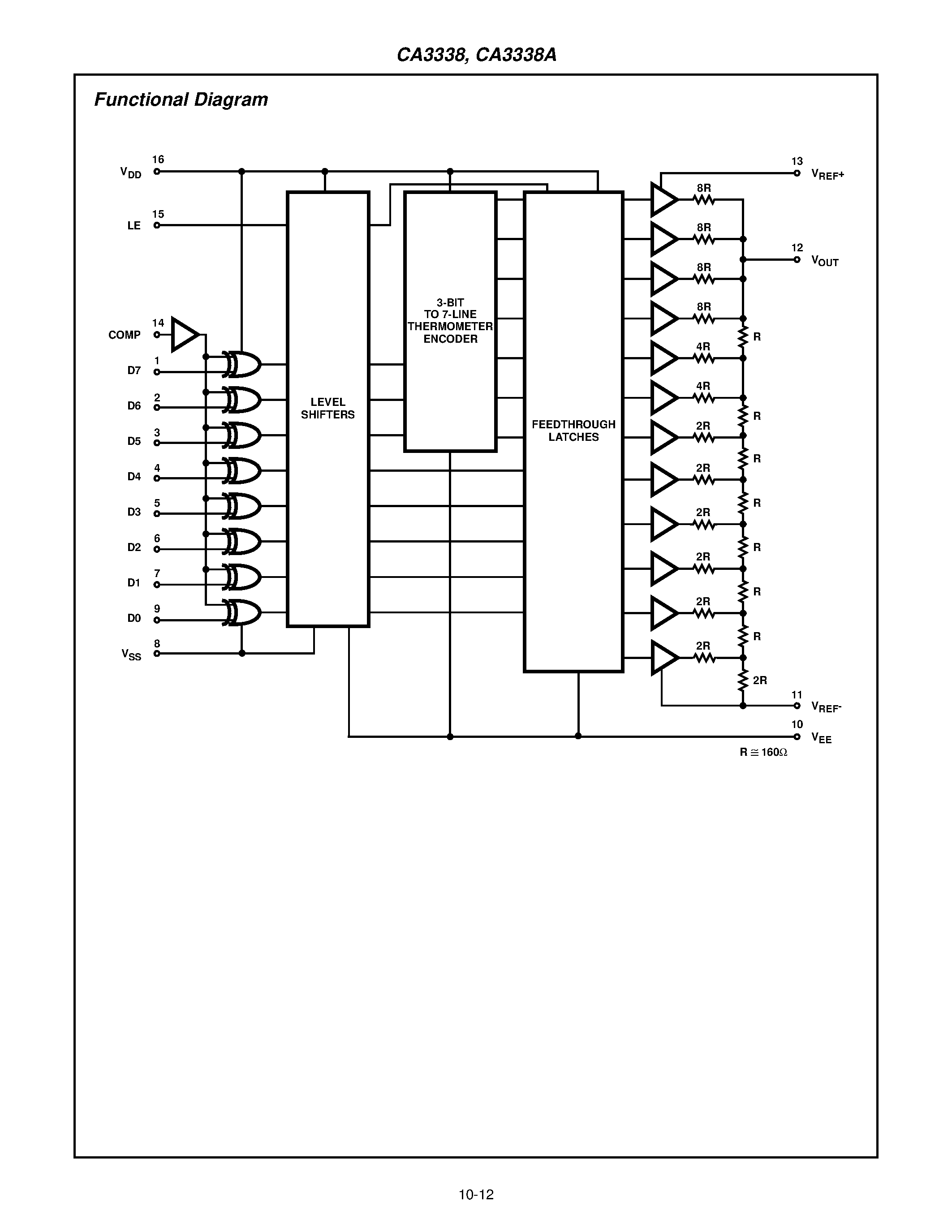 Даташит CA3338M - CMOS Video Speed/ 8-Bit/ 50 MSPS/ R2R D/A Converters страница 2