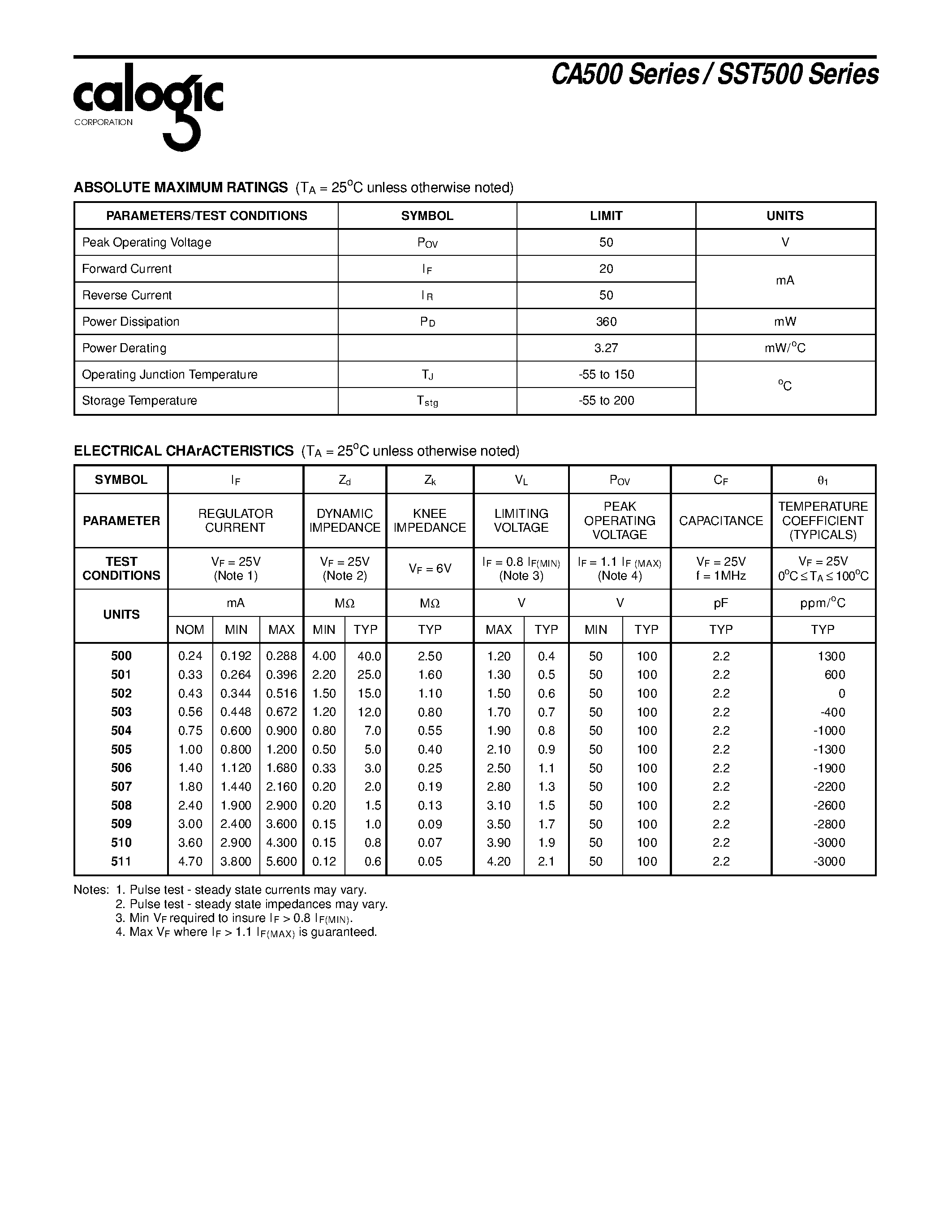Datasheet CA503 page 2 Datasheet CA503 - Current Regulator Diode page 2