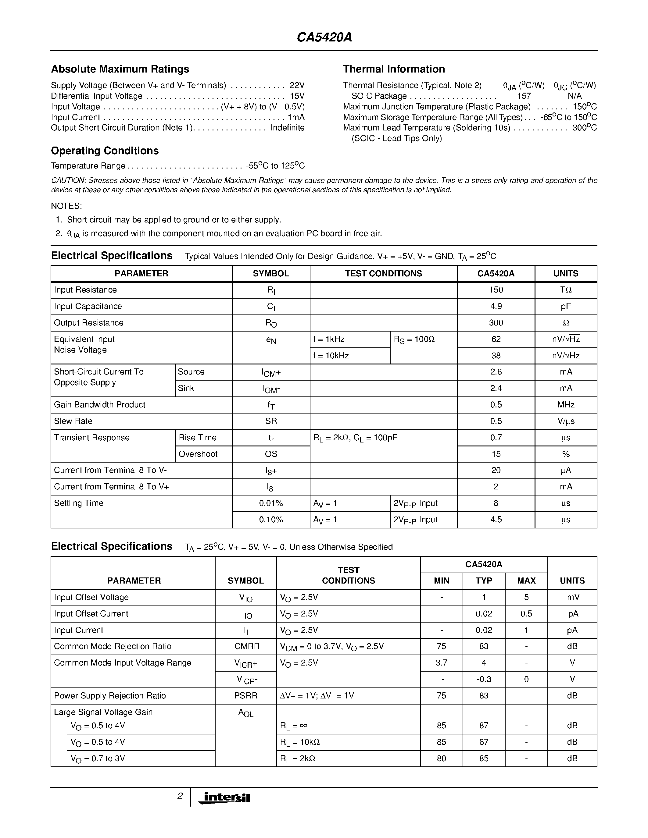 Datasheet CA5420AM page 2 Datasheet CA5420AM - 0.5MHz/ Low Supply Voltage/ Low Input Current BiMOS Operational Amplifiers page 2