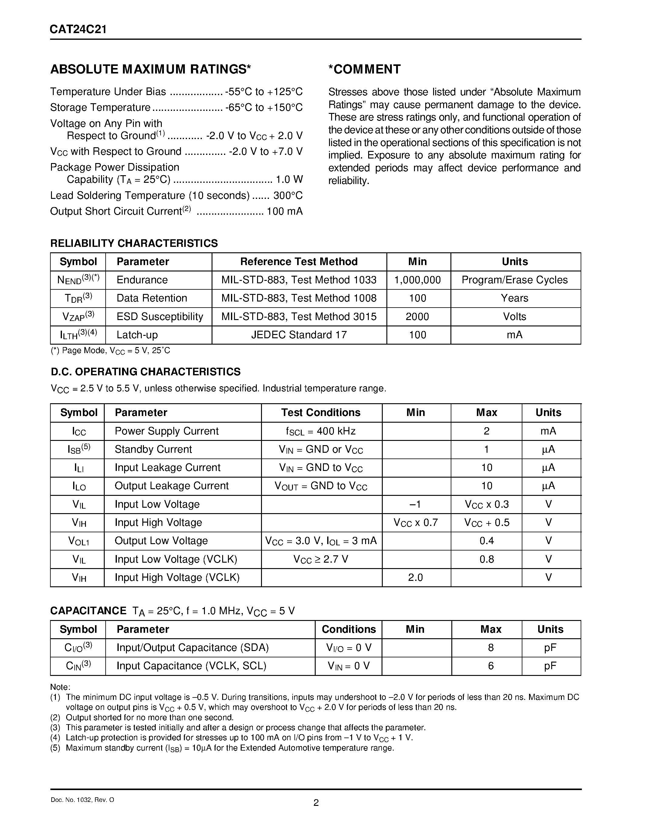 Даташит на микросхему CAT24C21LITE13 страница 2 Даташит CAT24C21LITE13 - 1-kb Dual Mode Serial EEPROM for VESA Plug-and-Play страница 2