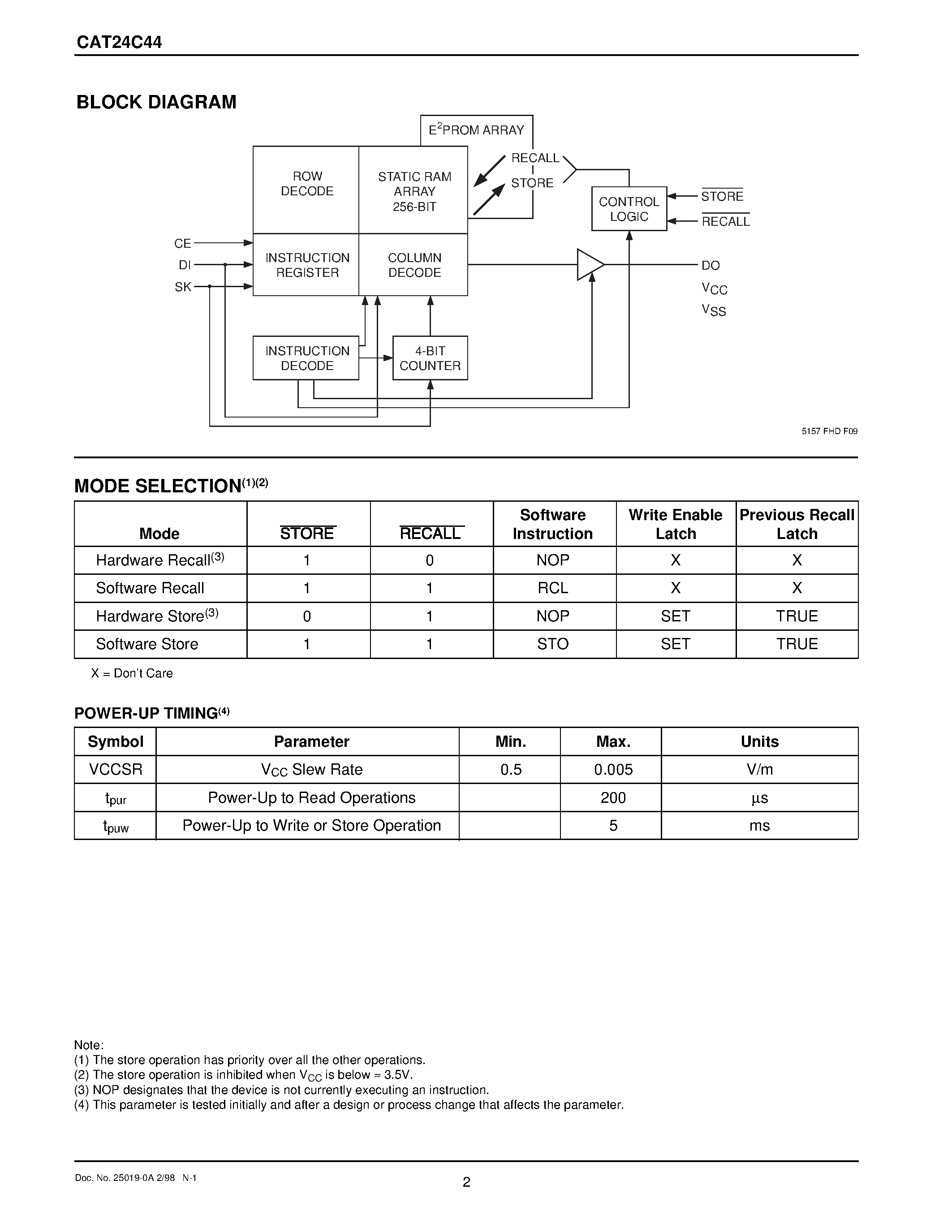 Даташит CAT24C44 - 256-Bit Serial Nonvolatile CMOS Static RAM страница 2