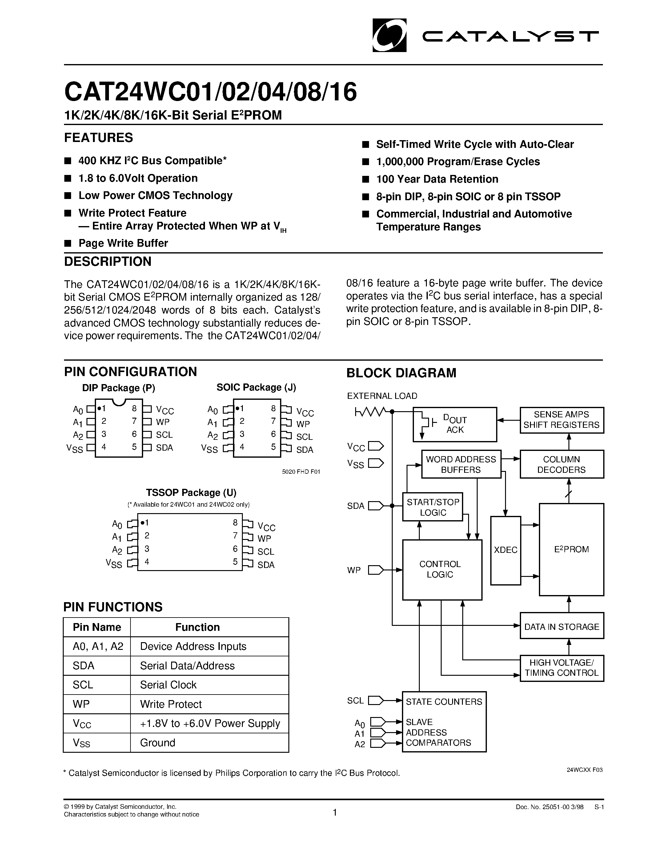 Datasheet CAT24WC01RA-1.8TE13F - 1K/2K/4K/8K/16K-Bit Serial E2PROM page 1