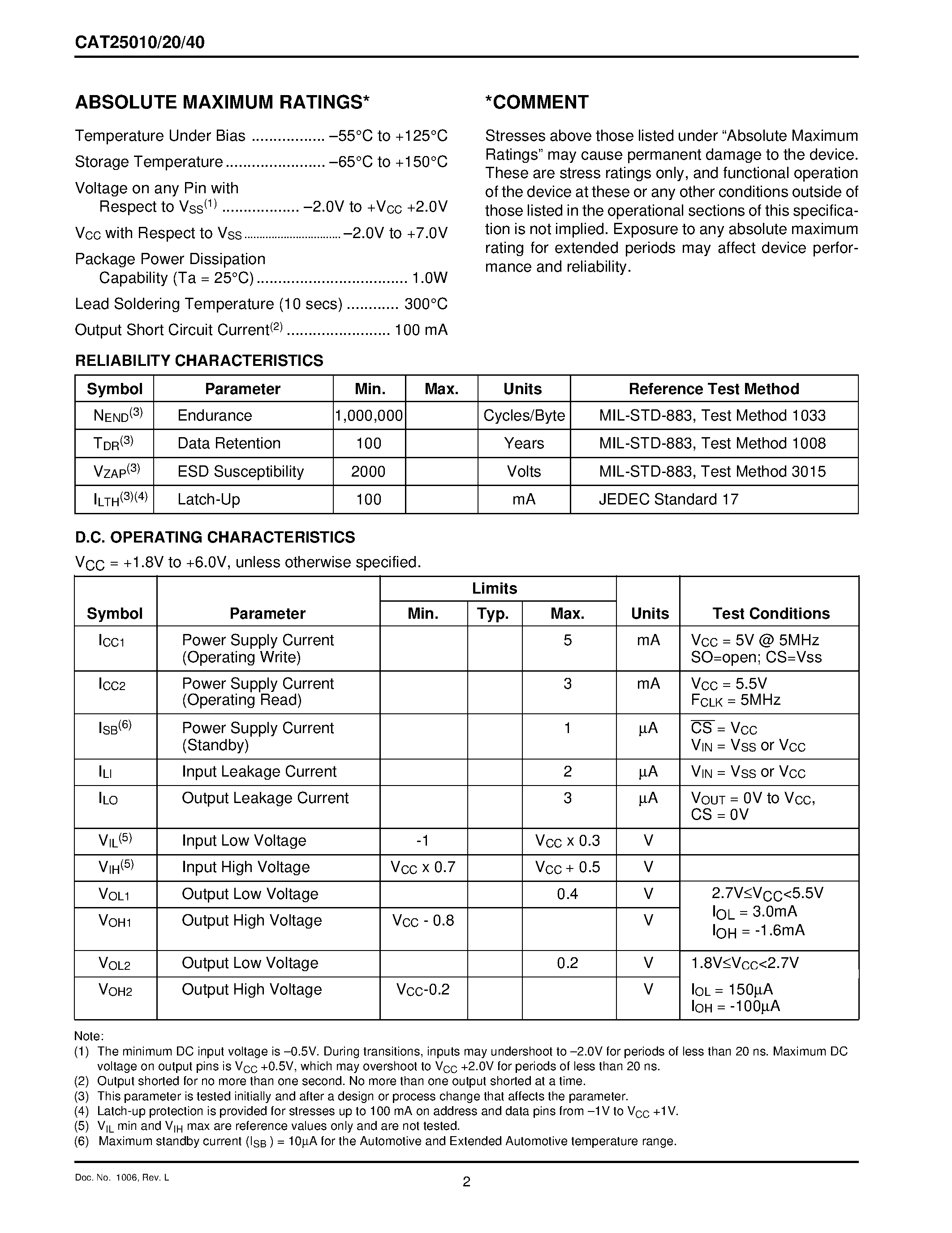Datasheet CAT25010SI - 1K/2K/4K SPI Serial CMOS EEPROM page 2