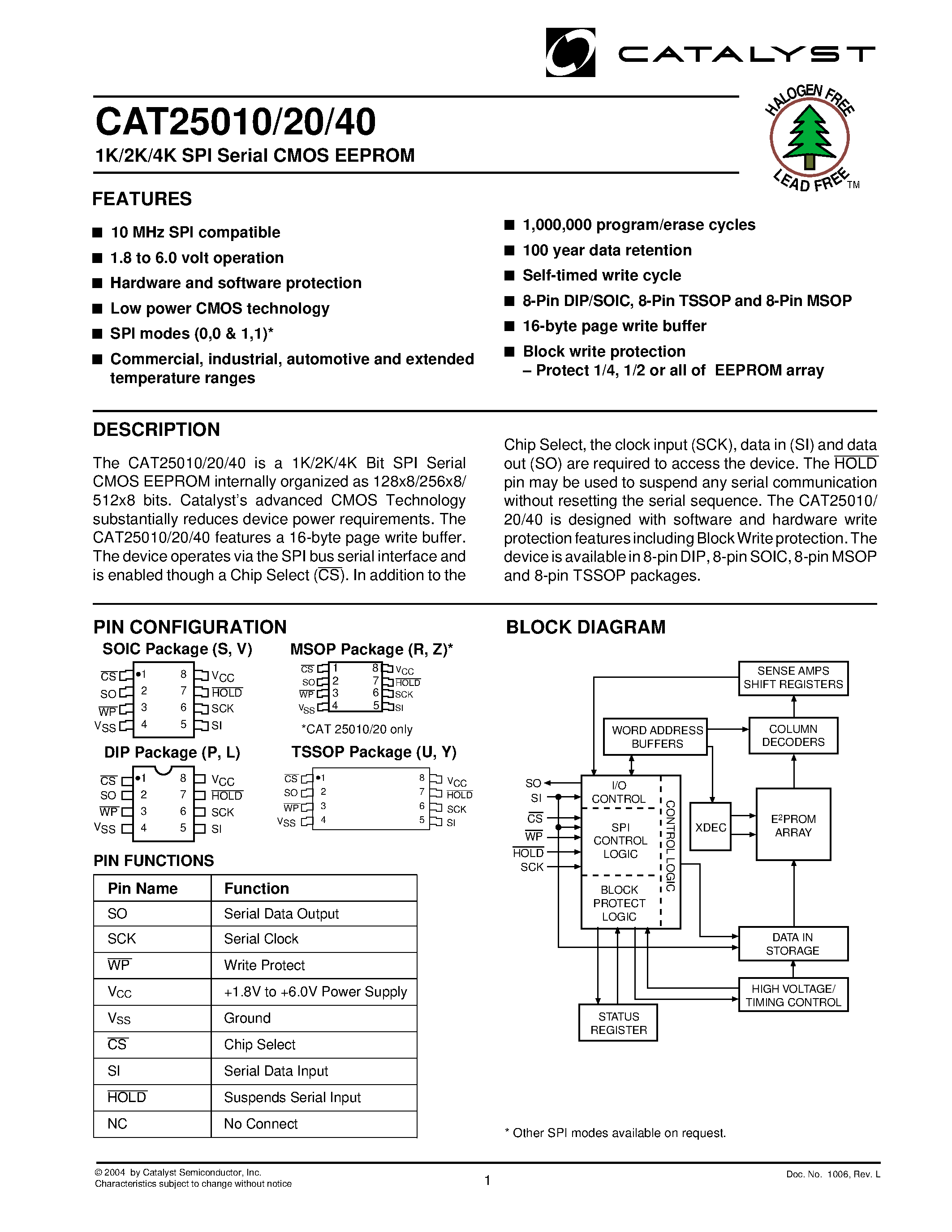 Datasheet CAT25020U page 1 Datasheet CAT25020U - 1K/2K/4K SPI Serial CMOS EEPROM page 1