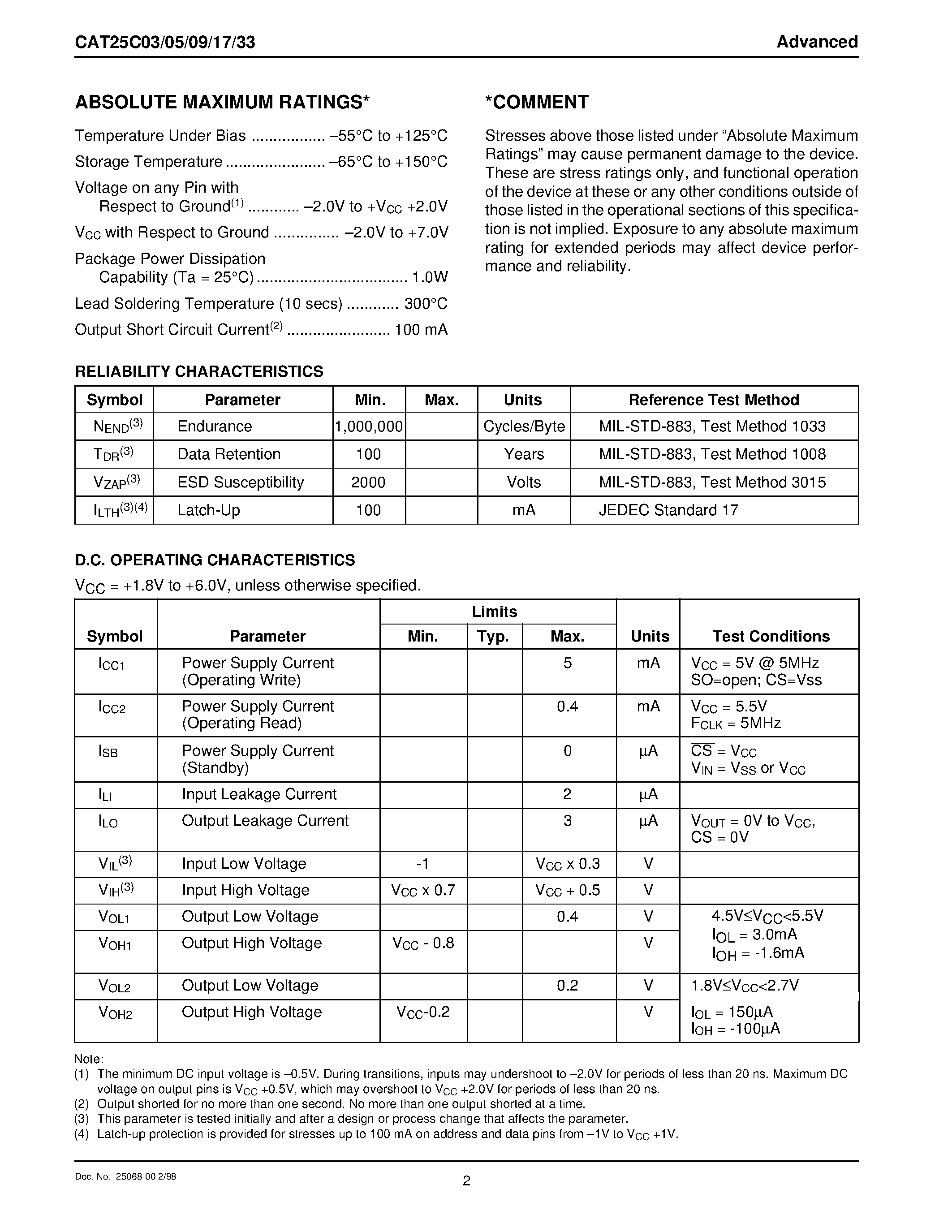 Datasheet CAT25C05 page 2 Datasheet CAT25C05 - 2K/4K/8K/16K/32K SPI Serial CMOS E2PROM page 2