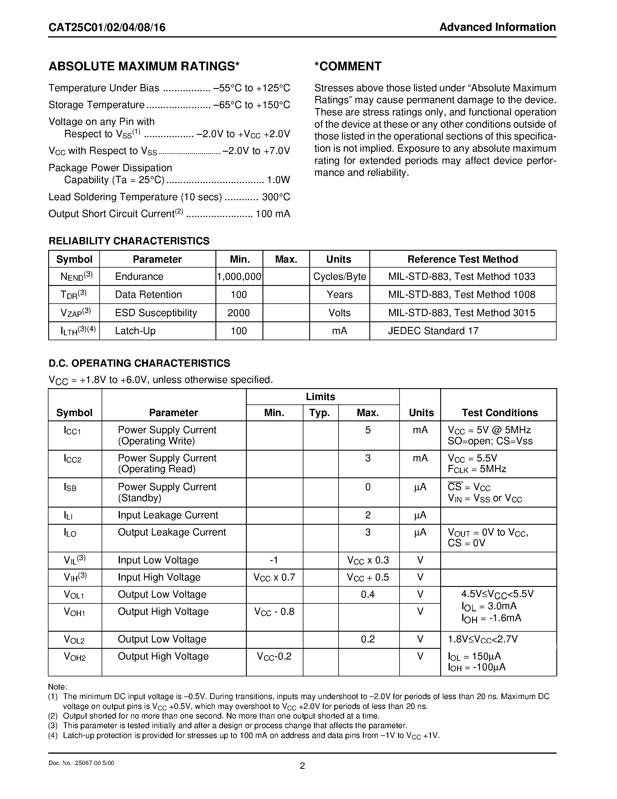 Datasheet CAT25C16 - 1K/2K/4K/8K/16K SPI Serial CMOS E2PROM page 2