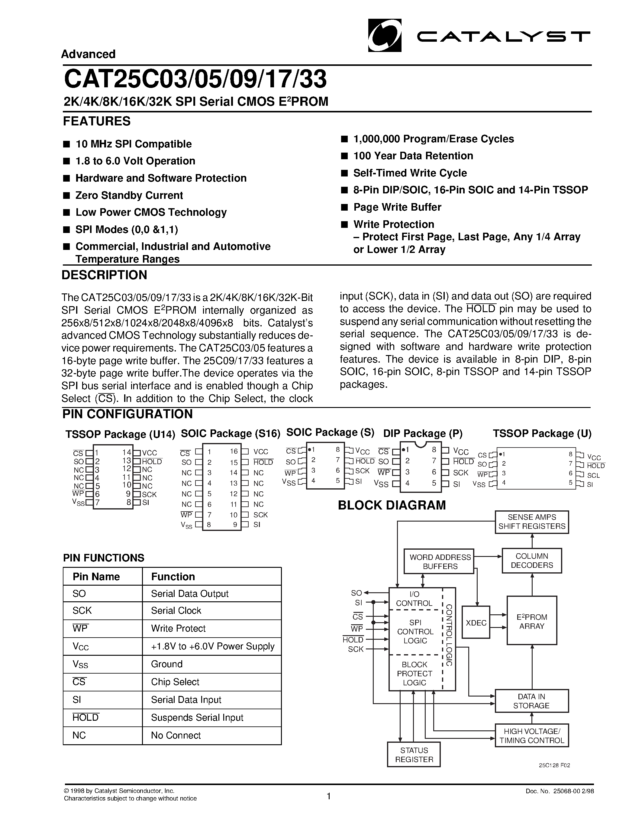 Datasheet CAT25C17 - 2K/4K/8K/16K/32K SPI Serial CMOS E2PROM page 1