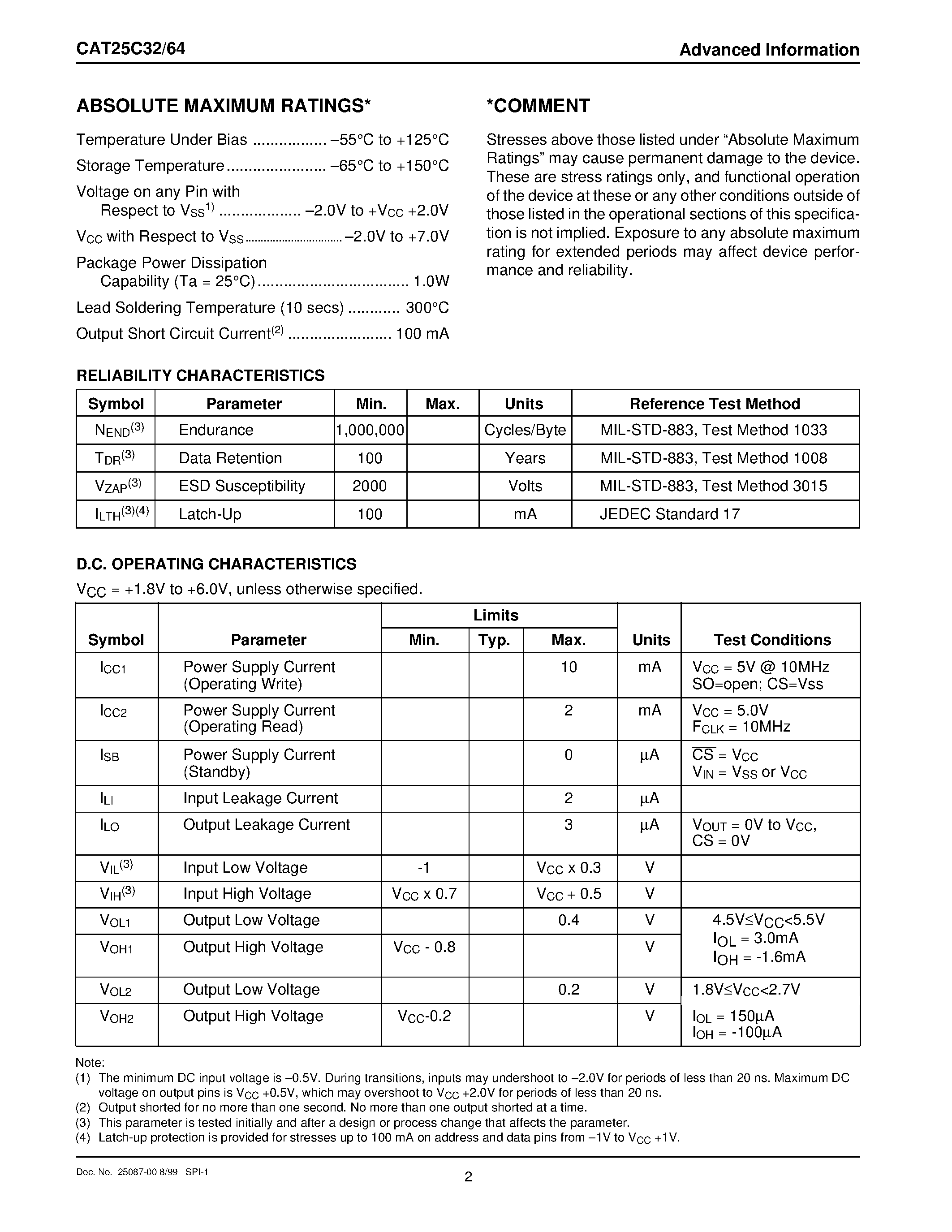 Datasheet CAT25C32 page 2 Datasheet CAT25C32 - 32K/64K-Bit SPI Serial CMOS E2PROM page 2
