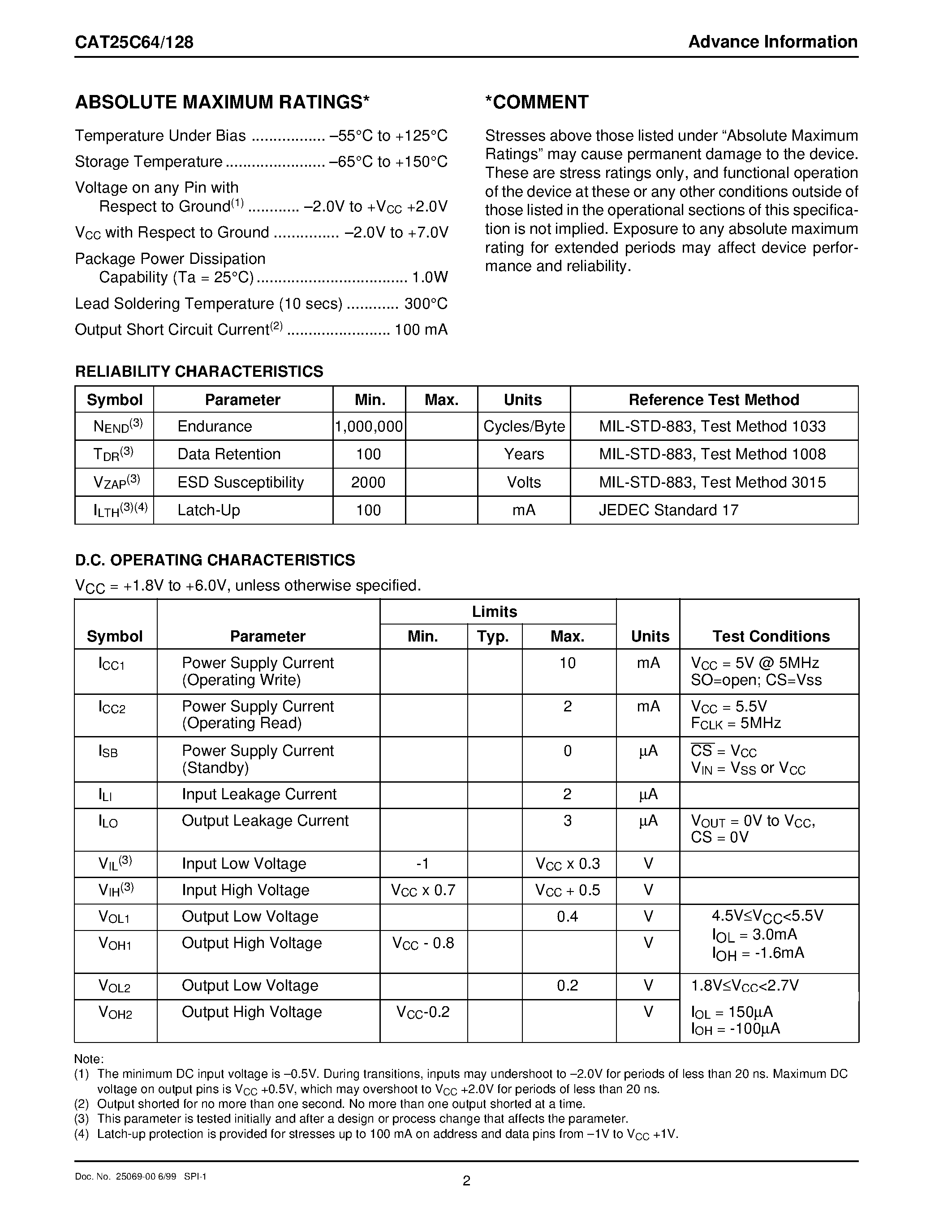 Datasheet CAT25C64 page 2 Datasheet CAT25C64 - 32K/64K-Bit SPI Serial CMOS E2PROM page 2