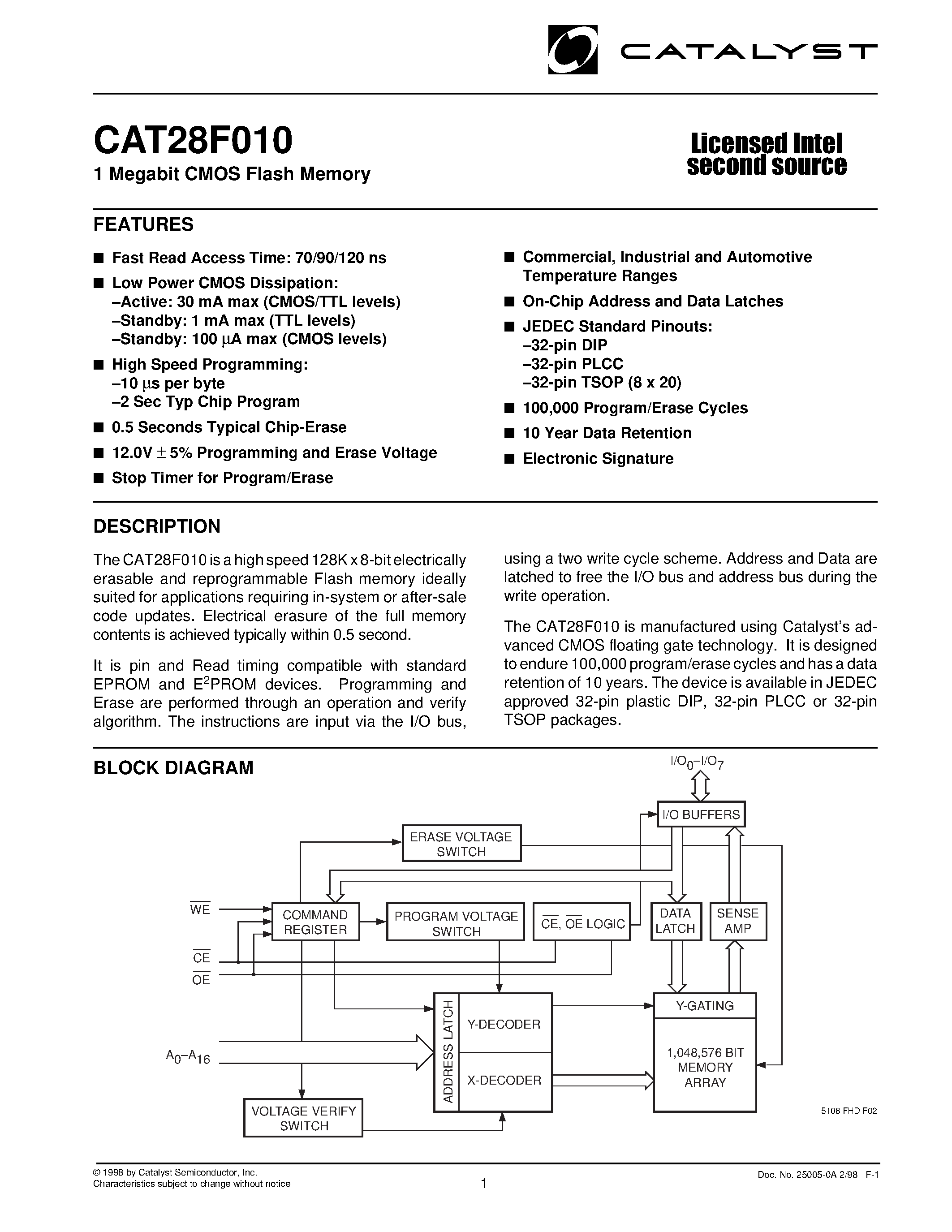 Даташит на микросхему CAT28F010 страница 1 Даташит CAT28F010 - 1 Megabit CMOS Flash Memory страница 1