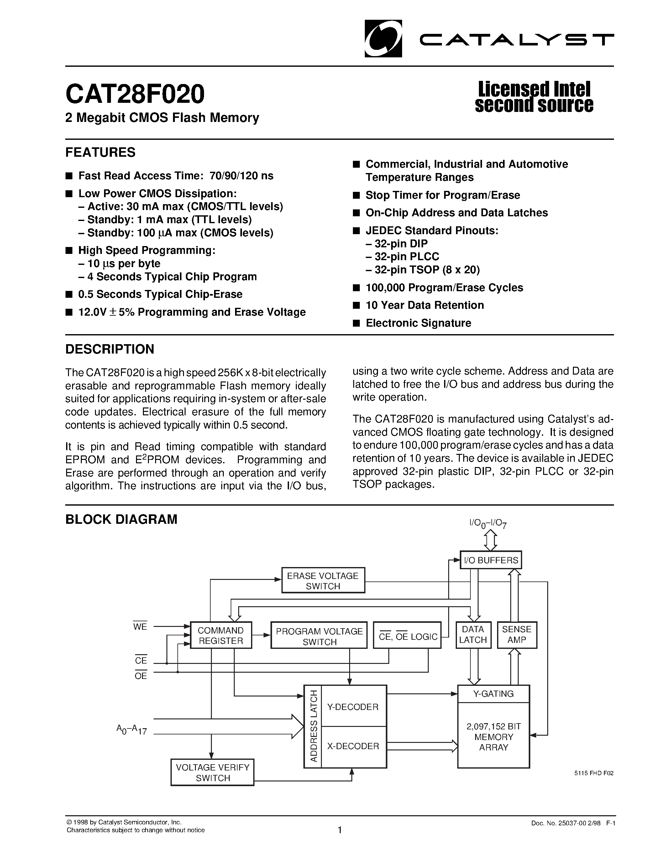 Даташит на микросхему CAT28F020 страница 1 Даташит CAT28F020 - 2 Megabit CMOS Flash Memory страница 1