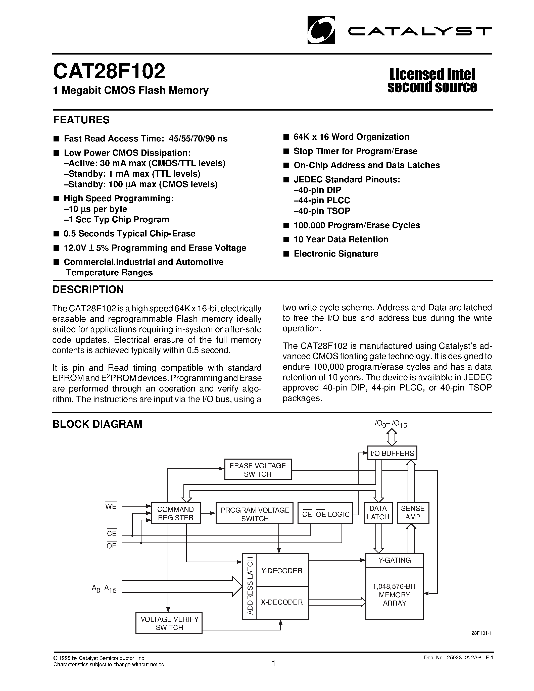 Даташит на микросхему CAT28F102 страница 1 Даташит CAT28F102 - 1 Megabit CMOS Flash Memory страница 1