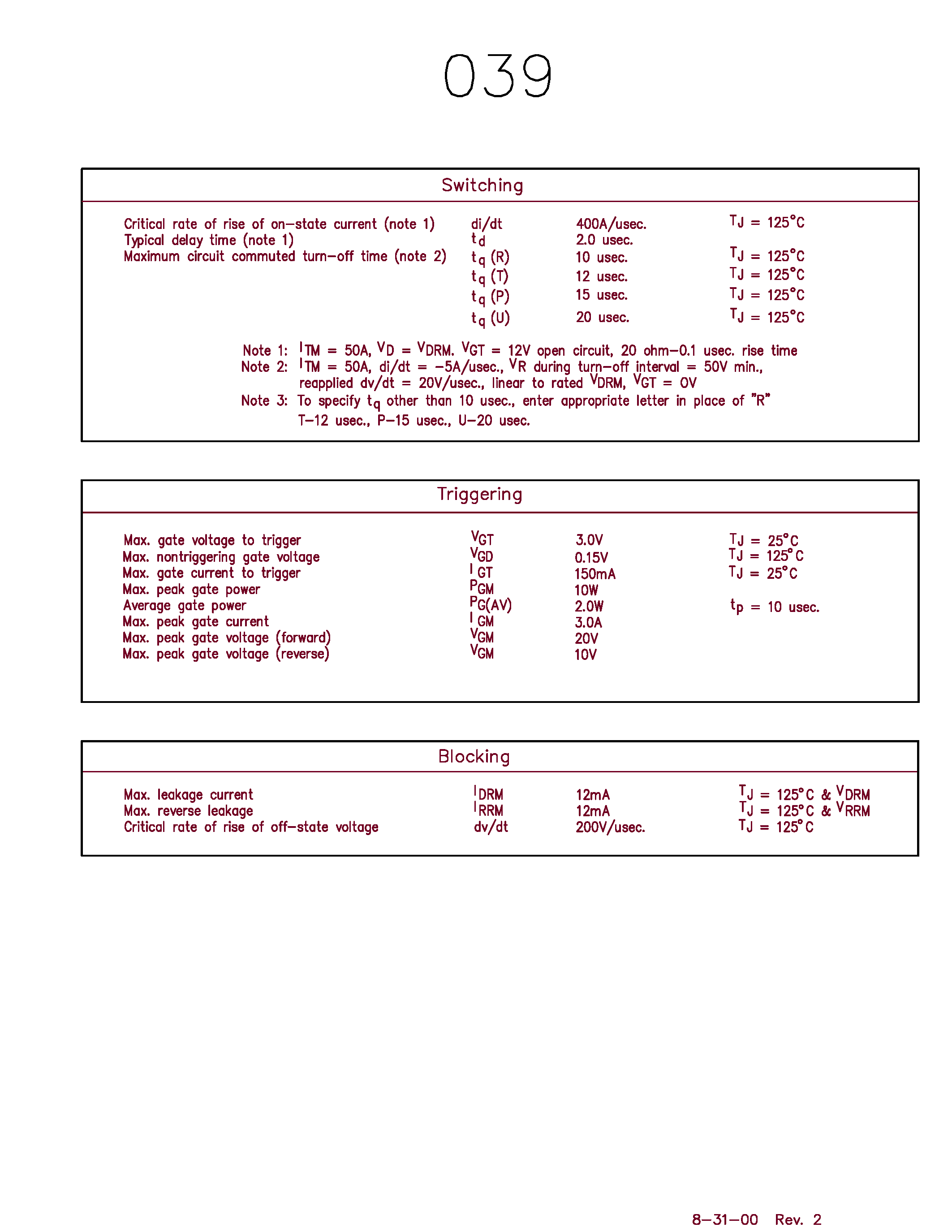 Datasheet 03904GRF - Silicon Controlled Rectifier/Inverter page 2