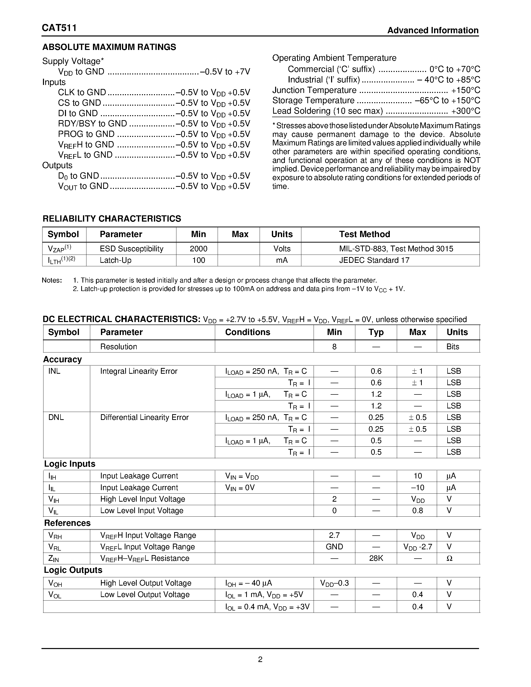 Даташит на микросхему CAT511 страница 2 Даташит CAT511 - 8-Bit Digital POT with Independent Reference Inputs страница 2