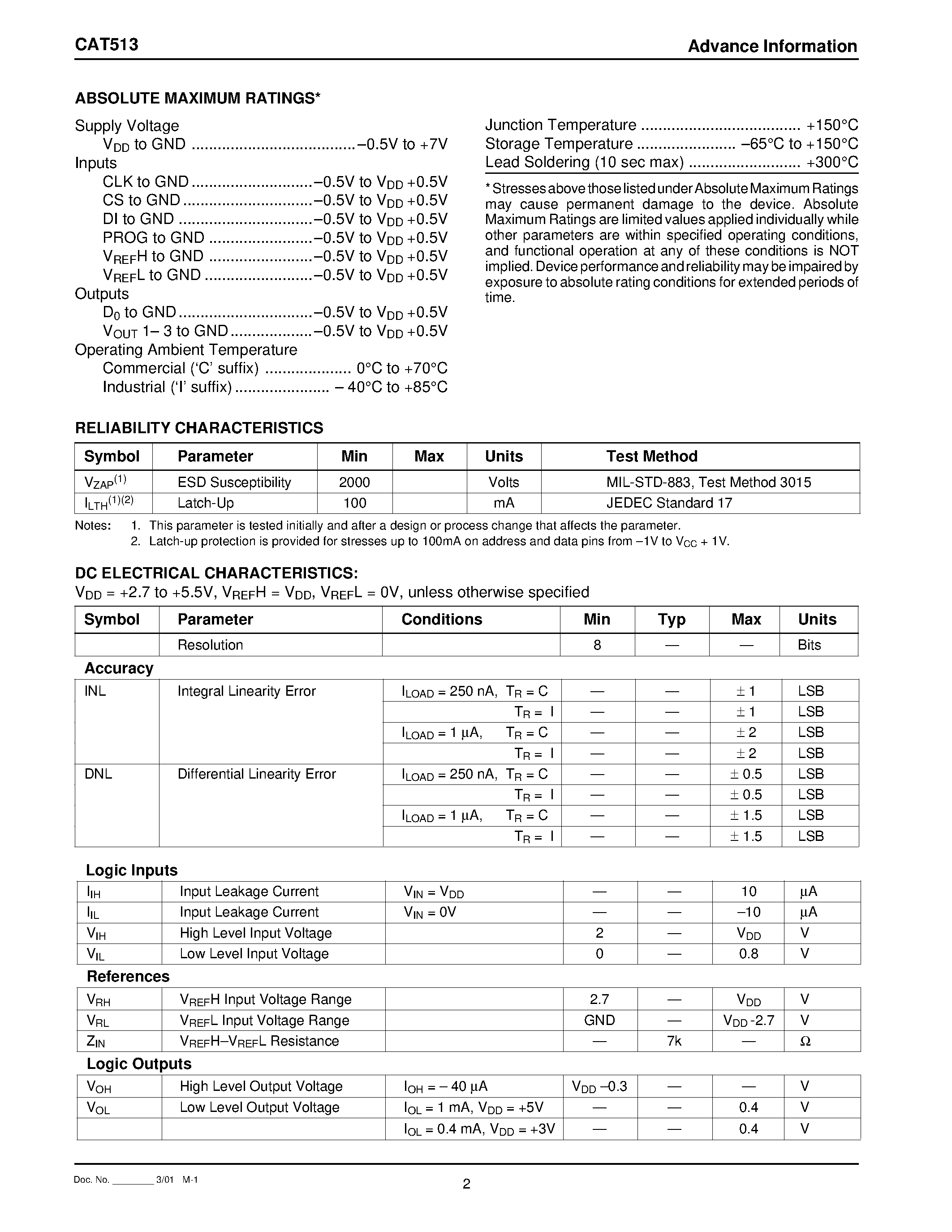 Даташит на микросхему CAT513 страница 2 Даташит CAT513 - 8-Bit Dual Digital POT страница 2