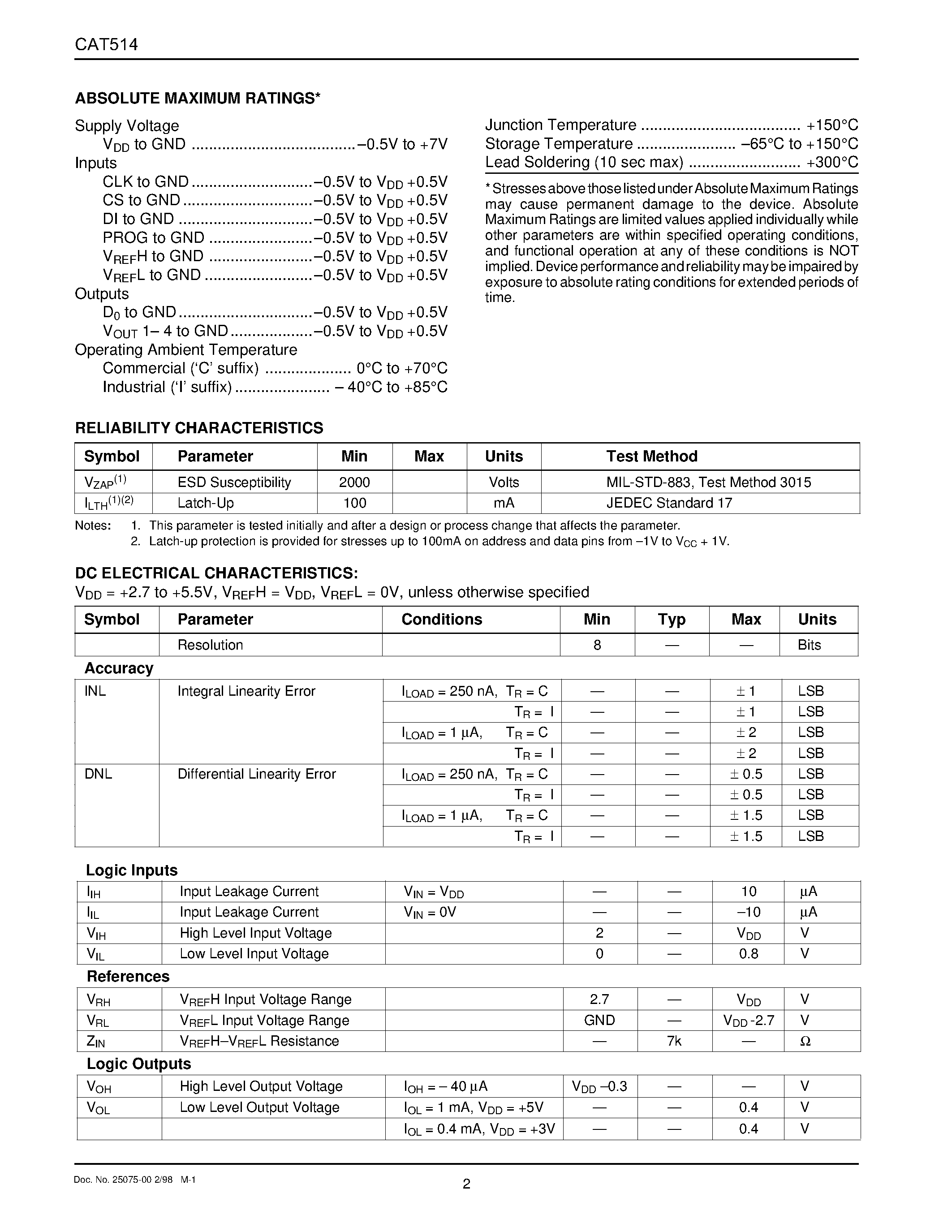 Даташит на микросхему CAT514 страница 2 Даташит CAT514 - 8-Bit Quad Digital POT страница 2