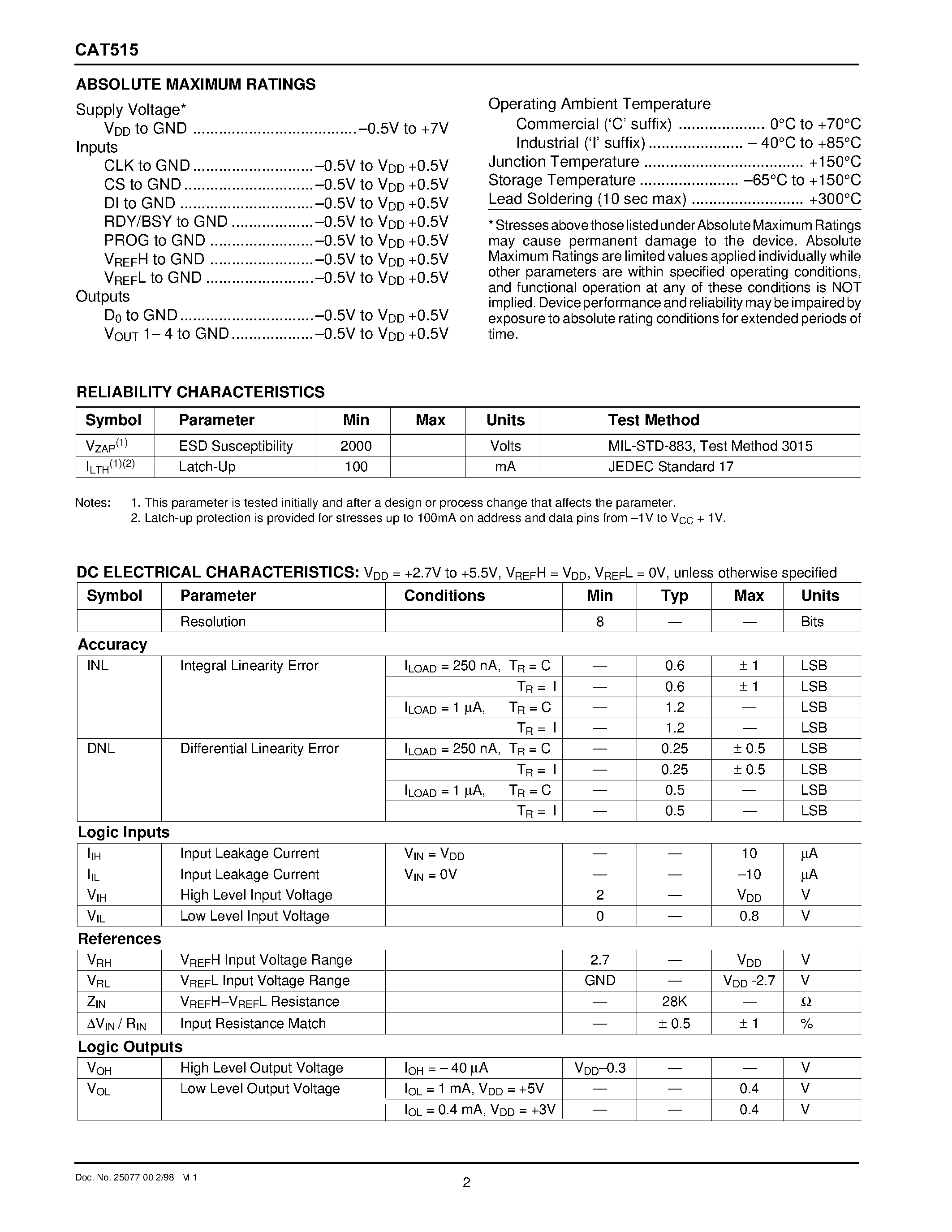 Даташит на микросхему CAT515 страница 2 Даташит CAT515 - 8-Bit Quad Digital POT with Independent Reference Inputs страница 2