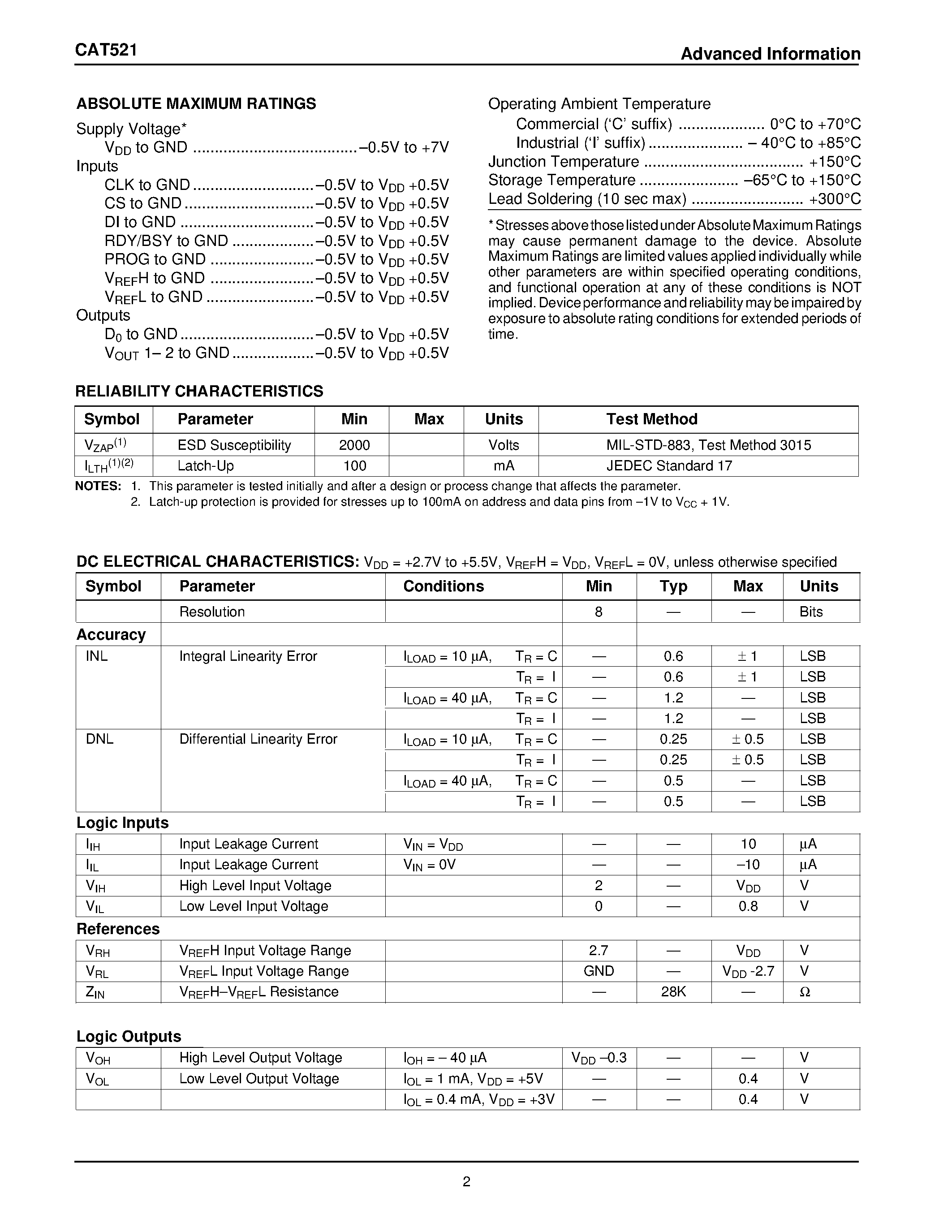 Даташит на микросхему CAT521 страница 2 Даташит CAT521 - 8-Bit Digital POT With Independent Reference Inputs страница 2