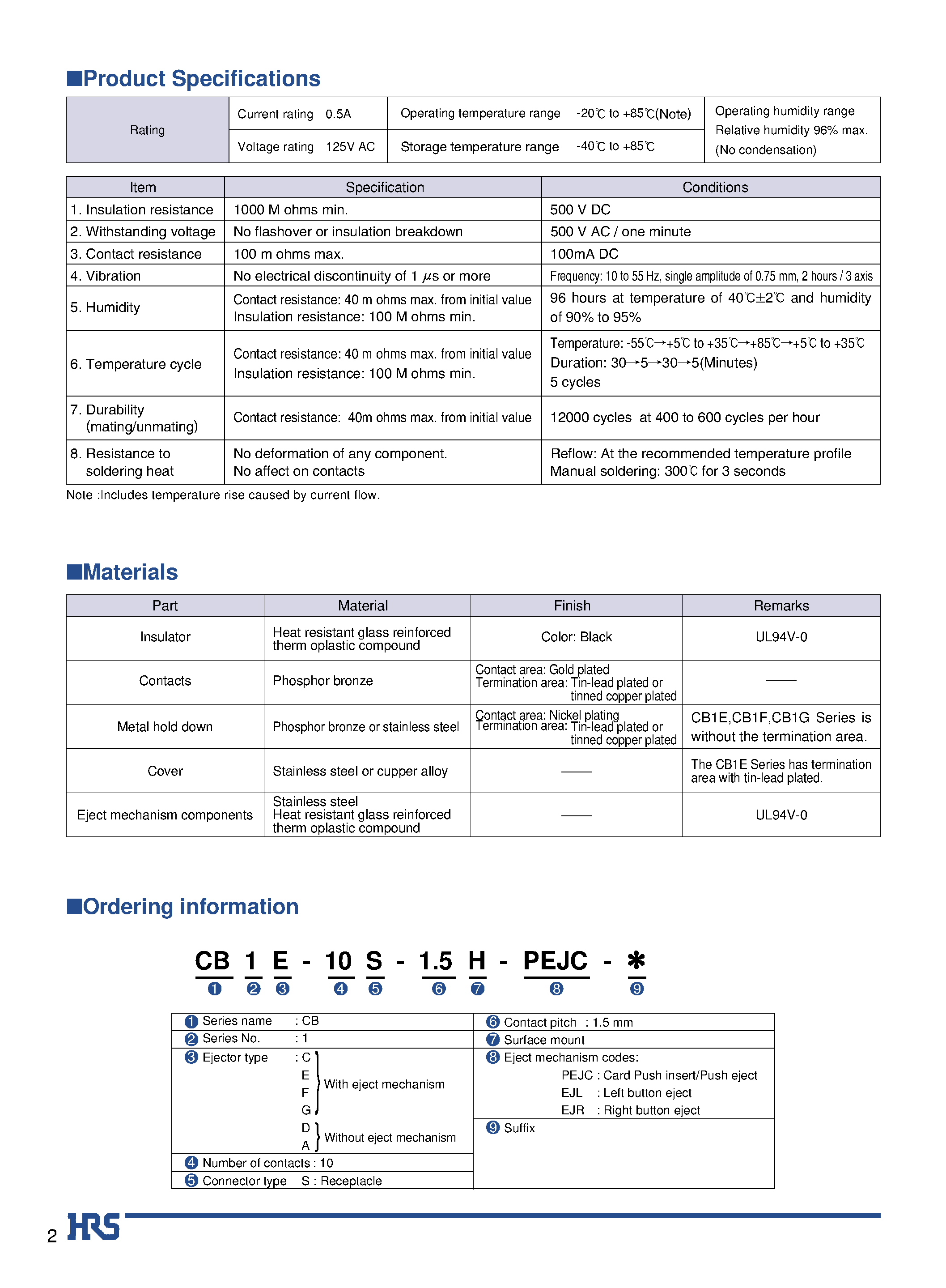 Datasheet CB1G-10S-1.5H-PEJC2 page 2 Datasheet CB1G-10S-1.5H-PEJC2 - Memory Stick Connectors page 2